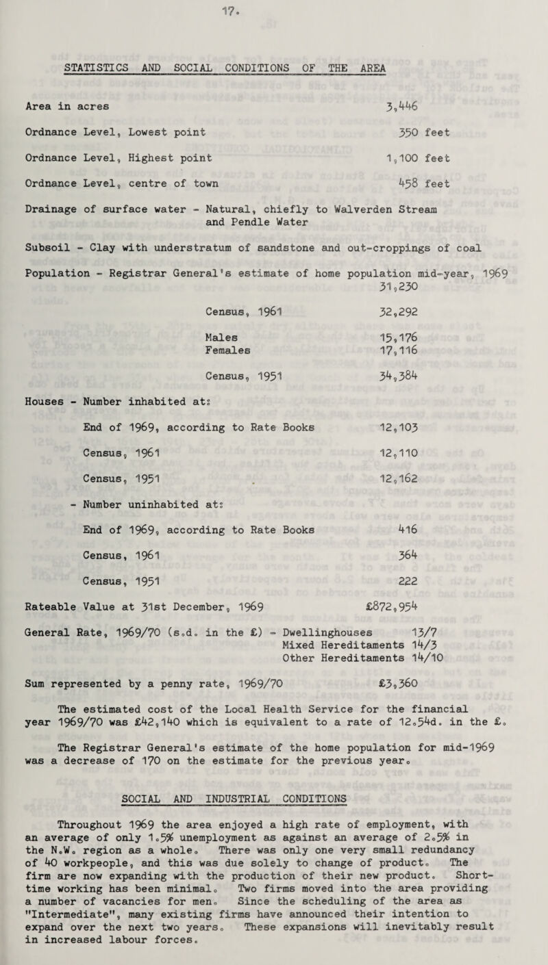 STATISTICS AND SOCIAL CONDITIONS OF THE AREA acres 3,446 Level, Lowest point 350 feet Level, Highest point «£> O O feet Level, centre of town 458 feet Drainage of surface water - Natural, chiefly to Walverden Stream and Pendle Water Subsoil - Clay with understratum of sandstone and out-croppings of coal Population - Registrar General's estimate of home population mid-year, 1969 31,230 Census, 1961 Males Females Census, 1951 Houses - Number inhabited ats End of 1969? according to Rate Books Census, 1961 Census, 1951 - Number uninhabited ats End of 1969? according to Rate Books Census, 1961 Census, 1951 Rateable Value at 31st December, 1969 32,292 15,176 17,116 34,384 12,103 12,110 12,162 4l6 364 222 £872,954 General Rate, 1969/70 (s.d. in the £) - Dwellinghouses 13/7 Mixed Hereditaments 14/3 Other Hereditaments 14/10 Sum represented by a penny rate, 1969/70 £3,360 The estimated cost of the Local Health Service for the financial year 1969/70 was £42,140 which is equivalent to a rate of 12054d. in the £. The Registrar General's estimate of the home population for mid-1969 was a decrease of 170 on the estimate for the previous year. SOCIAL AND INDUSTRIAL CONDITIONS Throughout 1969 the area enjoyed a high rate of employment, with an average of only 1.5$ unemployment as against an average of 2.5$ in the N.W. region as a whole. There was only one very small redundancy of 40 workpeople, and this was due solely to change of product. The firm sire now expanding with the production of their new product. Short- time working has been minimal. Two firms moved into the area providing a number of vacancies for men. Since the scheduling of the area as Intermediate, many existing firms have announced their intention to expand over the next two years. These expansions will inevitably result in increased labour forces.