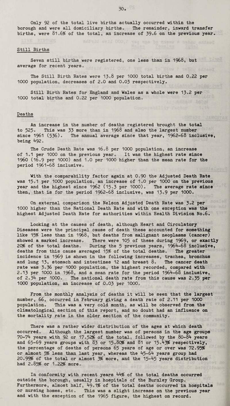 30a Only 92 of the total live births actually occurred within the borough and were all domiciliary births. The remainder, inward transfer births, were 8106% of the total, an increase of 39°6 on the previous year. Still Births Seven still births were registered, one less than in 1968, but average for recent years0 The Still Birth Rates were 13o8 per 1000 total births and 0.22 per 1000 population, decreases of 2.0 and 0.03 respectively. Still Birth Rates for England and Wales as a whole were 13°2 per 1000 total births and 0.22 per 1000 population0 Deaths An increase in the number of deaths registered brought the total to 525® This was 33 more than in 1968 and also the largest number since 1961 (536). The annual average since that year, 1962-68 inclusive, being 492. The Crude Death Rate was 16.8 per 1000 population, an increase of Id per 1000 on the previous year0 It was the highest rate since I960 (l6o9 per 1000) and 1.0 per 1000 higher than the mean rate for the period 1961-68 inclusive,, With the comparability factor again at 0.90 the Adjusted Death Rate was 15d per 1000 population, an increase of 1.0 per 1000 on the previous year and the highest since 1962 (15°3 per 1000)0 The average rate since then, that is for the period 1962-68 inclusive, was 13°9 per 1000. On external comparison the Nelson Adjusted Death Rate was 3°2 per 1000 higher than the National Death Rate and with one exception was the highest Adjusted Death Rate for authorities within Health Division No.6. Looking at the causes of death, although Heart and Circulatory Diseases were the principal cause of death these accounted for something like 15% less than in 1968, but deaths from malignant neoplasms (cancer) showed a marked increase. There were 105 of these during 1969» or exactly 20# of the total deaths. During the 5 previous years, 1964-68 inclusive, deaths from this cause averaged 15# of the total deaths. The greater incidence in 1969 is shown in the following increases, trachea, bronchus and lung 13, stomach and intestines 12 and breast 8. The cancer death rate was 3®36 per 1000 population, the highest recorded, compared with 2.13 per 1000 in 1968, and a mean rate for the period 1964-68 inclusive, of 2.34 per 1000. The national death rate from this cause was 2.35 per 1000 population, an increase of 0.03 per 1000. From the monthly analysis of deaths it will be seen that the largest number, 66, occurred in February giving a death rate of 2.11 per 1000 population. This was a very cold month, as will be observed from the climatological section of this report, and no doubt had an influence on the mortality rate in the older section of the community. There was a rather wider distribution of the ages at which death occurred. Although the largest number was of persons in the age groups 70-74 years with 92 or 17°52# of the total, followed by the 80-84 years and 65-69 years groups with 83 or 15°80# and 8l or 15°43# respectively, the percentage of deaths of persons 65 years of age or over was 72.95% or almost 5% less than last year, whereas the 45-64 years group had 20.99% of the total or almost 3# more, and the 15-45 years distribution had 2.85% or 1.22# more. In conformity with recent years 44# of the total deaths occurred outside the borough, usually in hospitals of the Burnley Group. Furthermore, almost half, 49.1# of the total deaths occurred in hospitals or nursing homes, etc. This was a slight increase on the previous year and with the exception of the 1965 figure, the highest on record.