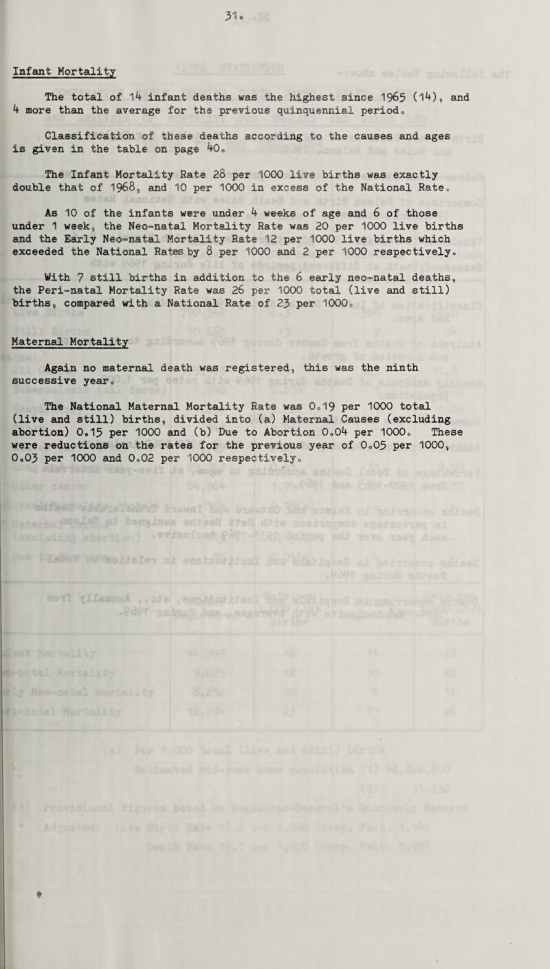 Infant Mortality The total of 14 infant deaths was the highest since 1965 04), and 4 more than the average for the previous quinquennial periods Classification of these deaths according to the causes and ages is given in the table on page 40o The Infant Mortality Rate 28 per 1000 live births was exactly double that of 1968, and 10 per 1000 in excess of the National Rate0 As 10 of the infants were under 4 weeks of age and 6 of those under 1 week, the Neo-natal Mortality Rate was 20 per 1000 live births and the Early Neo-natai Mortality Rate 12 per 1000 live births which exceeded the National Rates by 8 per 1000 and 2 per 1000 respectively,, With 7 still births in addition to the 6 early neo-natal deaths, the Peri-natal Mortality Rate was 26 per 1000 total (live and still) births, compared with a National Rate of 23 per 1000c Maternal Mortality Again no maternal death was registered, this was the ninth successive year0 The National Maternal Mortality Rate was 0o19 per 1000 total (live and still) births, divided into (a) Maternal Causes (excluding abortion) 0,15 per 1000 and (b) Due to Abortion 0o04 per 1000o These were reductions on the rates for the previous year of 0o05 per 1000, 0o03 per 1000 and 0o02 per 1000 respectively0