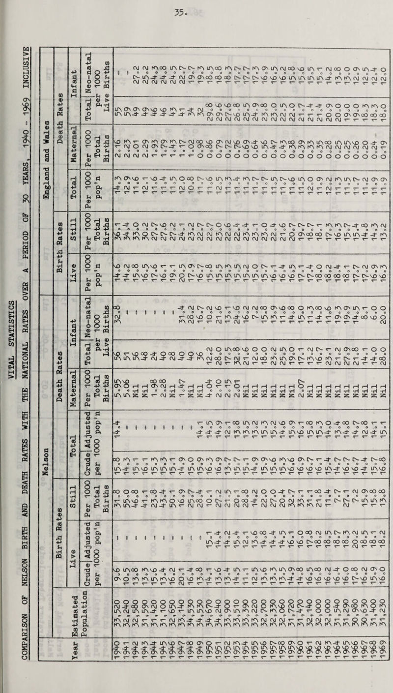 to o to M EH < Eh to w .. . ..... > M ■a CO •p to P> ?5 _ * C\J OJ (H^oO lA O- D- KA l/Noo KMA=Cv»KNONlf\C\JXX lf\r OJ OO O On ur\-4 O ft ■P f3 Q -P 0 0 °oooooooooooooooooooooooooo’'o o S 8 Q Sh A- IA-4 -4 J- tNJ ONONoOoOoO !>- A- A- X X X tr\iAlf\mj- |H>KNC\J c\l OJ OJ 2; as O O °H (\) (\1 (\J (\J C\J OJ r* r* r t1 'P' T” r’ T3 r° t° r* T r* r” r* r~ r «r T” M 4-: 0) x- PQ S3 z (0 M . , Sh 41 ON 1 a> H 4> > W ft ft & ■£ _ oo NO no oo LT\ON0O OlfNO CN-4-.t O O O O KM^ O aS •P ft . Li ^ VX) VO P* A T“ -Zf* f\J Oooooooooooooooooooo tA -4- -4- J- -4- IA KN On ON Cn- no IA-4 AAMf\Jr-j-rOOAO'cOcoco r- ft O 0 ffl 43 Eh CJ TnJ c\J t\i CNJ (\J (\) (\l (\l AJ rvj OJ f\| (\J oj r- x- r- r- t~ ! 4J ■P -? , cd 4> « ; d Oh© j O aS 43 T* -P HP ^ 5 ON » Q j h ko Ar ONIAOniAO-OJcOnO OnOJnOOnJ*nO C^-tAoO On IA LfNoO UMAnO OJ- On T“ | Q) x-OJOOJONA-J-T-OONOOtAO-A-NONOtA.JJ-cAfAfArAOJOJOJfMOJOJr- T) -p o Sh oooooooooooooooooooooooooooooo S Tl aS X Sh Eh ft 4) m ft ojojojojr-r— h-t-t-OOOOOOOOOOOOOOOOOOOOO d s H 8 S3 SA ON NO r- NO J- U>, o oo t>-NO IA^jS iACn=a-IA!NnO 'A O On OJ fAlAC^-AJ ON A rH as oooooooooooooooooooooooooooooo bO ■p <■ » 4(\|r(\|rrrt\10rr(\)rrrrrrrrr(\|r(\lrrrrrr & o Eh U ft 0 ft 'c~'r-'rT- 's~'r”<r'r”T*''r-'f“T'r-x”,3*’X“'i5”'r“,T:*!T-'r~T'Jr— x- T p*< o rH iaa (Q rH r-40t\ICN.vOr\Jrr\IC'-C^CNO.t4r-04NO[NNtNr-AAO-400AOJ 4) oooooooooooooooooooooooooooooo Q 4* -p o u NO-4- CA O CN.A-A--4- fA OJ OJ fAOJ OJ lAlArAOJ x- O OnoOoO O- no lA LA -4- J- rA rArAIArAOJAJOJOJAJOJOJOJOJC\JOJAJOJAIOJOJx-x-x-x-x-x-x-x-x-x- O aS to Sh Eh ft M ft 4> 03 g ft a. ■P Sh g 4) O S3 NOOJOOlANOx-x-lAONA-COLAtAlAAiOA>x“J-LAx-J-OAlJ-x-CN-OJONKN < PQ > T- «• ooooooo ooooooooooooooooooooooo °rl ft •4- J- LA NO A- NO ON o O-NO lA la la 'A lA IA la nO NO no A tNOO OO CO OO A- A- NO NO | ft Sh o 4) ft ft rrrrrrr(\Jrrrrrrrrrrrrrrrrrrrrrx- o •3 -P to X> -3-OJA-OJNOx”NO<NJAJXONNOXOcAXNOfAONlAr-00 to OS 43 °!5I8I8 OOOOOOOOOOOOOOOOOOOOOOO w S3 O -P <\J roONOOrlA4'\JSMAtAr4tAr-4rAA4oONOO Eh -P 0 O Sh rA fAAjH-T-Alx-CVlT' t-x-x-x-x-x-x— x-x-x-x- (NJ < S3 Q O ft « 3 4) x~ pQ Z M Sh 4) 3 M H 4) > CO ft ft OJOtAXNOO O AJLAO x- C\)A-x~ OJCAX rO O 23 (0 •P ft NOx-NOXJ-OXOONO o 0 O 0 O O O O O O O O O O O O O O 0 o O a> o lAlALA-4- <\l -d- (\l J- J IAOJoO AM t- (\JoO !A1ACAA-KNnO A r A r- 4 4 oO M Eh H-> a) ft Eh x-(\lx-*KS<\|x*-r“(M<NJX“x-x-x,-(NJ(\J<Njr'Jx“X“AJ < H Q 2 43 as d QH ID 5 !tl 43 r- -P -P IA V£) OOOOIN 4- o ir\r ON O rH rH ON (NJ rH rH H O O rH r-^ r~\ r~i rH O rH rH rH rH rH rH rH rH rH W -p Sh aS <0 O U ° ° ‘H iH o n -H o “H *r! 0 ° 0 ° -H °H »r) »H -H 'H ° «H -H »H °H -H ’H H -H « 4) ■p Sh tH ft lfMAZZr(\J2rS!z;4(M(\J{\!ZZZZZZi\)ZZZZZZZZZ Eh Q as 4> 03 x ft B T3 S3 t> M -P ft J- <“ LA On r r.O lA ^1 iA (\l NO ON r CO IA O 4 OO A-OO s- x- to o 0 1 0 8 8 8 8 8 8 ooooooooooooooooooooo 3 ft -4 -4--4-J-C\)IACAfAlAlA4lANOlAlA-4-iA-4--4-C\]4lA to 73 •n> T3 O pq -p < g (3 O o <: Eh 4> x- a to T3 X fAx- x- rAfAx- On o OncAOnA-A-t” OnONnO iA nO A A f 4 A-A-A--4 A-X 3 Sh oooooooooooooooooooooooooooooo a> U 4) LA -4 LA X LA IA IA 4 LA LA NO X rAlAUA-4 A LA 'A XX X nO A-4XX-4 AX g sz O ft rrrrrrrrrrrrrrrrrrrrrrrrrrrrrr < w Q r—1 rH §733 XOXx-oO-4x-ONA--4x-AJAx-oOOJOO-4A-x-x-X-4A-x-OJC7NXX x- -P -P oooooooooooooooooooooooooooooo HP O P x- AX x- AAOX AX O A x- OX-4 AJ A-O AJ Ax— x- x~ A^A-A-AAA Q to Sh Eh ft A A-4 4f\J4Ax-AJA|x-AJ<\!f\Jt\lx-f\JC\JAJAAA<\Jx- A) x- x- x- s CO 4> 00 <• <D ft as T3 S3 ft 4) - -P ft x“-4 OJ J- x-=XX-4 Ax- OX OJ AA-AOJ Ax-OJ a; 4d ra o 8 8 0 5 8 8 8 8 0 0 OOOOOOOOOOOOOOOOOO 9 0 M H-> 3 ft A J- J- A OJ A-4-4-4XX A-X X X X OXXX PQ Si •r-j rrrrrrrrrrrrrrrrOIrrr •H 4J X Q > C O o ft 4? r- ’O X AX AX-4 OJ x- J- X x- X -4 Ax- AX A A ON X AX OJ -4 OX OJ AO . J 3 Sh oooooooooooooooooooooooooooooo pq U © ON o A A A A X OX A -4 AA-4 x- OJ AAA-4-4XXXXX A-X AX 2 O ft rrrrrrOJrrrrrrrrrnrrc-rrrrrrrrr & TJ a> -p S3 O •H -P OOOQOQOOOQOOQOQOQOOOOOOQQQOOQQ OJ-4X OnojOA-4 A A A- J- Q t- On OJ O AXOJA--4 O 0-4 OnX AO A AOJAA-4 x- X x- A A X OJ ON A A OJ A-AOA--4 x- O O A OJ AvD 4 OJ as aS 2 e o •H 3 AOIOJrrrOJA4 444AAAAOJ(\|(\lrrOJOJOJrrQQrr aaaaaaaaaaaaaaaaaaaaaaaaaaaAaa CO 4-> ft M to o ft W ft Pi « Sh O r OJ A-4 AX A-X AO x- OJ A-4 AX A-X A O x- OJ A-4 AX A-X On -4-4-4-4J--4-4-4-4-4 AAAAAAAAAAXXXXNDXXXXX AAAAAAAAAAAAAAAAAAAAAAAAAAAAAA 2 o 4) o >H x-x-x-x-x-x-x-x-x-x-x-x-x-x-Tx-t-x-t-x-x-x-x-x-x-x-x-x^x-x-
