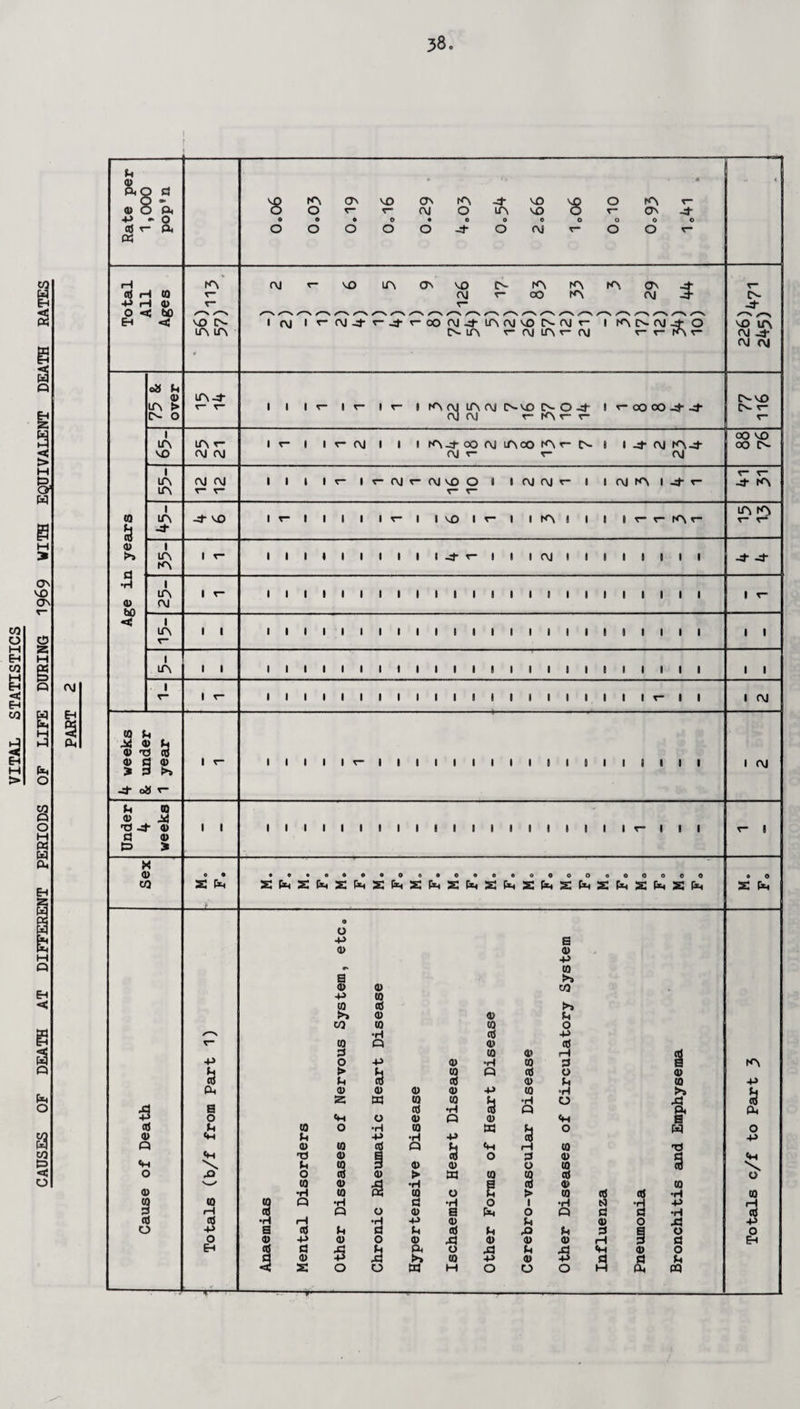 & 3 « ^v? * OJ CVJ a> A-d- A-VO 1 oo vo | & 1 iA rO a> 1 a >» a> a) M3 -p to to d >> >> <u <v d 03 to to O •rl d ft r- CO Q <v> d d to 4> rH d -p o ft <1) °H to d a A d > d to « d o 9) d ft d d d <V d to ft cu (V (V qj -p to »rl >> d 8 2 m to (0 d •rl O si d 5 ft d •H d ft ft ft o o a> O a> ft a d u to O •H to w d O W o a> d +> •rl -p d ft Q Q> to d tt d ft r—1 CO TJ ft TJ a> Q d o d a> d ft ft \ d to 3 (V <v o to d \ o S3 O d (V > W to a to d o v-/ to <v •H d <v to <v •H to to O d >• to d (Tj •H to H to co CO Q •H d •H O 1 -rl sH ft d rH d Q o <v a ft O Q a •H d d d •H rH •H ft <v d 9) o Si -p O -p a d d d d d d S3 d d o o o <v -p 9) o a> Si 9) (V <U rH d EH Eh ctf d £ d ft o Si d si ft <U o cj (V si >> CO ft (V ft a d d -IT-