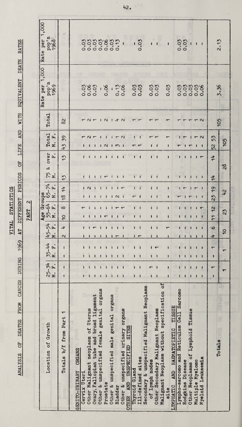 <! PS Q E-t 3 > g, O’ w :* a w ft c!> ON £ £ M o a < o g PS ft S3 in < w Q ft o to M to ft ft <s 2; «< a <■• 3 ~ oO 0) ftvO ft O ON ft T- 0) ft 05 PS 3 0) ft 0) ft 05 « =• ON ft VO O ON ft c- -P o EH ctf ft -p o • Eh X Al co on A A -d- J-i • <w ft > o oa A o O- s A (A -d • ft I CO LA • ft VO X OO 3 | O 3 -3- • CU NO ft II 0) A • b0lf\£ <! OO -d • Aft 1 A • -d- X A) -d • J- ft I A • A X -d- • A ft 8 A • AJ S 43 P 3 O 3 O ft o 3 o •rl -P 05 O O ft -P d a. a o u ft ft > CO ft (0 P O EH A A A A vp O O O O O A A A A A K\ o *- 1 o e o o 1 o o o 8 1 1 0 0 0 8 8 o o o o T“ o AJ Avo A O O O o o o o o o o o AvO r- O A A O O o o o o A A O O o o o o A O A A A A vp O O O O O o o o o o o o o o o o A T* AJ T- Al -d- AJ *” T” v t- Al A O r* Al r- 8 8 I r (M 0 1 I 8 ! 8 AJ I A 8 r* r- I 8 I 8 8 8 8 8 I I I I I I I 8 AJ I I 8088*- 8 8 8 AJ 8 I I I I r-88888*-*- 88 88 8 I 8 8 *- 1 I I IB II I I r* 8 | 8 I I It II 8 8 8 0 ( 1 t— I I r g| 8 8 8 8 1 8 8 8 0 8 8 8 8 8 II I r- 8 1 0 8 88880881 88 c- I I ' 8 8 8 8 0 0 8 8 0 8 0 I r | r Al *— I *— I 8 I I I A A AJ A I 8 A O 8 9 I I 8 8 1 I I I I 8 I I 8 1 8 ON Al 8 9 8 9 8 I CO P § S3 bO <0 3 a o CO 3 3 (0 p o ft o bO, p CD faO ■a p (0 § bo 3 O to 1 I 23 I 8 O a t) 3 9 H ft CD O 4> «D 3 3 P s s 5 *rl 3 ft S) o •H i—I 3^ X ft 3 CD o ft a o o o CD ft CO a 3 CD 08 P 05 3 P 0) co 43 O P 3 O ft o CD ft CO o25 3 CD 43 p O 3 CD 73 73 a5 I—I CQ O ft CD CO ft 2 co 5 a 3 oS ^ 3 (D O 33 B CQ 05 r—I ft O (D 25 Si 3 O •H P 3 O a *rH co ft rt iH H O ft CD O ft o a o o ,a w to & to to M 0) Eh O CD 3 CO CO •H EH bO 3 to •rl 3 to a 3 sw ft Z O 3 73 3 bO 3 Eh 3 p M T—1 •H •a 3 H S P 3 Eh 3 O 3 3 CO 3 o W O 43 a ft •rl 73 3 43 M •rH ft 3 3 3 3 3 P ft P a ft a 3 Q •rl bO •rl P 3 ft 0 ft •rl * Eh PS ft TJ 73 73 M •rl rj < 3 3 3 ft O 3 a 73 ft •rl •rl •H H CQ 3 £ CQ ft 3 o ft ft ft O 3 ft 3 3 3 3 •rl •rl •H ft P to 3 ^ rH 33 to 3 •rl CO 73 CD 3 •rl ft CD 73 I 43 i—I Eh m §| u fe g. 73 3 O o CD to ft ft O ft o 0) 25 3 CD So p •rl »rl 3 * s o a o o & CO 0 o 'ft 3 CD CO •rl Q CO 3 •H O a o 3 •a 3 3 73 43 O P m o a 3 3 3 3 r—I ft 3 ftZ 3 O ft 3 3 2 H 3 ft trl •rl O P (H H 3 3 ft S X CQ n p O Eh