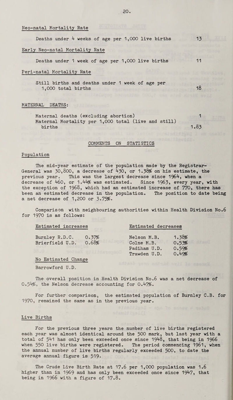 Neo-natal Mortality Rate Deaths under 4 weeks of age per 1,000 live births 13 Early Neo-natal Mortality Rate Deaths under 1 week of age per 1,000 live births 11 Peri-natal Mortality Rate Still births and deaths under 1 week of age per 1,000 total births l8 MATERNAL DEATHS: Maternal deaths (excluding abortion) 1 Maternal Mortality per 1,000 total (live and still) births 1.83 COMMENTS ON STATISTICS Population The mid-year estimate of the population made by the Registrar- General was 30,800, a decrease of 430, or 1.38$ on his estimate, the previous year. This was the largest decrease since 1964, when a decrease of 460, or 1.44$ was estimated. Since 1963, every year, with the exception of 1968, which had an estimated increase of 770, there has been an estimated decrease in the population. The position to date being a net decrease of 1,200 or 3°75$’* Comparison with neighbouring authorities within Health Division No.6 for 1970 is as follows: Estimated increases Burnley R.D.C. 0.37$ Brierfield U.D. 0.68$ No Estimated Change Barrowford U.D. The overall position in Health Division No.6 was a net decrease of 0.54$, the Nelson decrease accounting for 0.47$. For further comparison, the estimated population of Burnley C.B. for 1970, remained the same as in the previous year. Estimated decreases Nelson M.B. 1.38$ Colne M.B. 0.53$ Padiham U.D. 0.59$ Trawden U.D. 0.49$ Live Births For the previous three years the number of live births registered each year was almost identical around the 500 mark, but last year with a total of 541 has only been exceeded once since 1948, that being in 1966 when 550 live births were registered. The period commencing 1961, when the annual number of live births regularly exceeded 500, to date the average annual figure is 519° The Crude Live Birth Rate at 17*6 per 1,000 population was 1.6 higher than in 1969 and has only been exceeded once since 1947, that being in 1966 with a figure of 17.8.