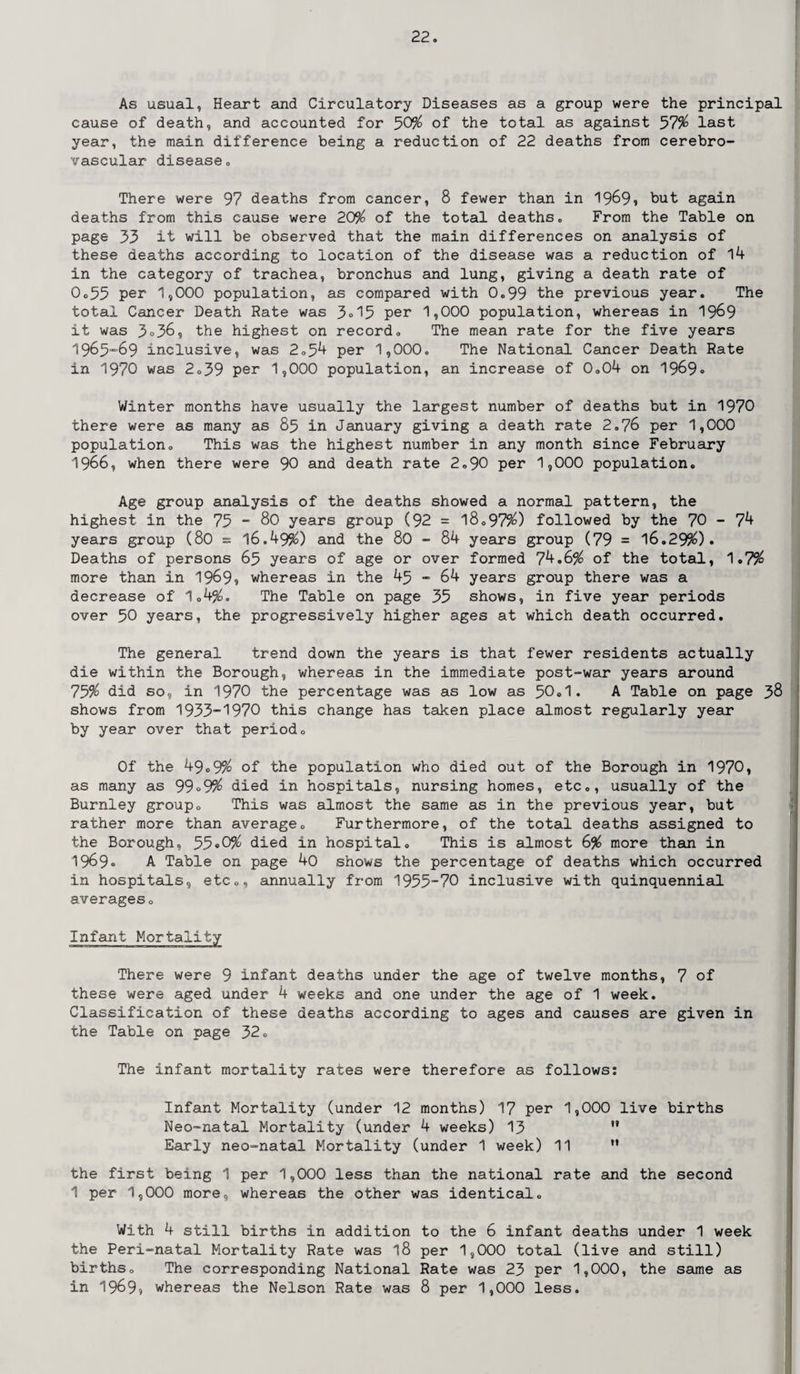 As usual, Heart and Circulatory Diseases as a group were the principal cause of death, and accounted for 50% of the total as against 57% last year, the main difference being a reduction of 22 deaths from cerebro¬ vascular disease. There were 97 deaths from cancer, 8 fewer than in 19^9i hut again deaths from this cause were 20% of the total deaths. From the Table on page 33 it will be observed that the main differences on analysis of these deaths according to location of the disease was a reduction of 14 in the category of trachea, bronchus and lung, giving a death rate of 0.55 per 1,000 population, as compared with 0.99 the previous year. The total Cancer Death Rate was 3°^5 per 1,000 population, whereas in 1969 it was 3°36, the highest on record. The mean rate for the five years 1965-69 inclusive, was 2.54 per 1,000. The National Cancer Death Rate in 1970 was 2.39 per 1,000 population, an increase of 0.04 on 1969° Winter months have usually the largest number of deaths but in 1970 there were as many as 85 in January giving a death rate 2.76 per 1,000 population. This was the highest number in any month since February 1966, when there were 90 and death rate 2.90 per 1,000 population. Age group analysis of the deaths showed a normal pattern, the highest in the 75 - 80 years group (92 = 18.97%) followed by the 70 - 74 years group (80 = 16.49%) and the 80 - 84 years group (79 = 16.29%)• Deaths of persons 65 years of age or over formed 74.6$ of the total, 1.7% more than in 1969* whereas in the 45 - 64 years group there was a decrease of 1.4$. The Table on page 35 shows, in five year periods over 50 years, the progressively higher ages at which death occurred. The general trend down the years is that fewer residents actually die within the Borough, whereas in the immediate post-war years around 75% did so, in 1970 the percentage was as low as 50.1. A Table on page 38 shows from 1933-1970 this change has taken place almost regularly year by year over that period. Of the 49.9% of the population who died out of the Borough in 1970, as many as 99°9% died in hospitals, nursing homes, etc., usually of the Burnley group. This was almost the same as in the previous year, but rather more than average. Furthermore, of the total deaths assigned to the Borough, 55®0% died in hospital. This is almost 6% more than in 1969= A Table on page 40 shows the percentage of deaths which occurred in hospitals, etc., annually from 1955-70 inclusive with quinquennial averages. Infant Mortality There were 9 infant deaths under the age of twelve months, 7 of these were aged under 4 weeks and one under the age of 1 week. Classification of these deaths according to ages and causes are given in the Table on page 32. The infant mortality rates were therefore as follows: Infant Mortality (under 12 months) 17 per 1,000 live births Neo-natal Mortality (under 4 weeks) 13  Early neo-natal Mortality (under 1 week) 11  the first being 1 per 1,000 less than the national rate and the second 1 per 1,000 more, whereas the other was identical. With 4 still births in addition to the 6 infant deaths under 1 week the Peri-natal Mortality Rate was l8 per 1,000 total (live and still) births. The corresponding National Rate was 23 per 1,000, the same as in 19699 whereas the Nelson Rate was 8 per 1,000 less.