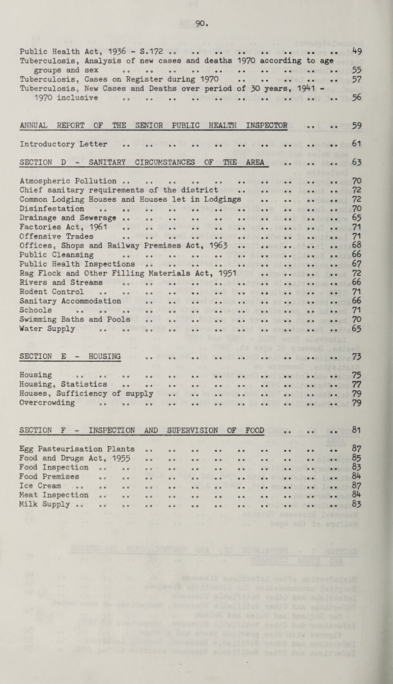 Public Health Act, 1936 - S. 172 .. .. 49 Tuberculosis, Analysis of new cases and deaths 1970 according to age groups and sex „ „ .» .. ..55 Tuberculosis, Cases on Register during 1970 .. .. 57 Tuberculosis, New Cases and Deaths over period of 30 years, 1941 - 1970 inclusive .. ..56 ANNUAL REPORT OF THE SENIOR PUBLIC HEALTH INSPECTOR .. .. 59 Introductory Letter .. .. 6l SECTION D - SANITARY CIRCUMSTANCES OF THE AREA . 63 Atmospheric Pollution .. „. „. .» . .. 70 Chief sanitary requirements of the district . 72 Common Lodging Houses and Houses let in Lodgings .. .. 72 Disinfestation . „ .. 70 Drainage and Sewerage .. ». 65 Factories Act, 1961 „» .. 71 Offensive Trades .. .. .. „ <> 71 Offices, Shops and Railway Premises Act, 1963 . 68 Public Cleansing „. .. ,. .. 66 Public Health Inspections „„ 67 Rag Flock and Other Filling Materials Act, 1951 . 72 Rivers and Streams „. . 66 Rodent Control .. .0 .. .. .. 71 Sanitary Accommodation . 66 Schools .. .. „. .. 71 Swimming Baths and Pools ., .. .. 70 Water Supply „. .. .. 65 SECTION E ~ HOUSING o» 00 <>» <>• »• •• •• •• •• 73 Housing 00 00 00 00 00 00 00 •• •• •• •• 00 75 Housing, Statistics .. .. „. .. .. 77 Houses, Sufficiency of supply .. .. 79 Overcrowding „. .. .. .. .. 79 SECTION F - INSPECTION AND SUPERVISION OF FOOD .. .. .. 8l Egg Pasteurisation Plants Food and Drugs Act, 1955 Food Inspection Food Premises Ice Cream Meat Inspection Milk Supply .„ 87 85 83 84 87 84 83