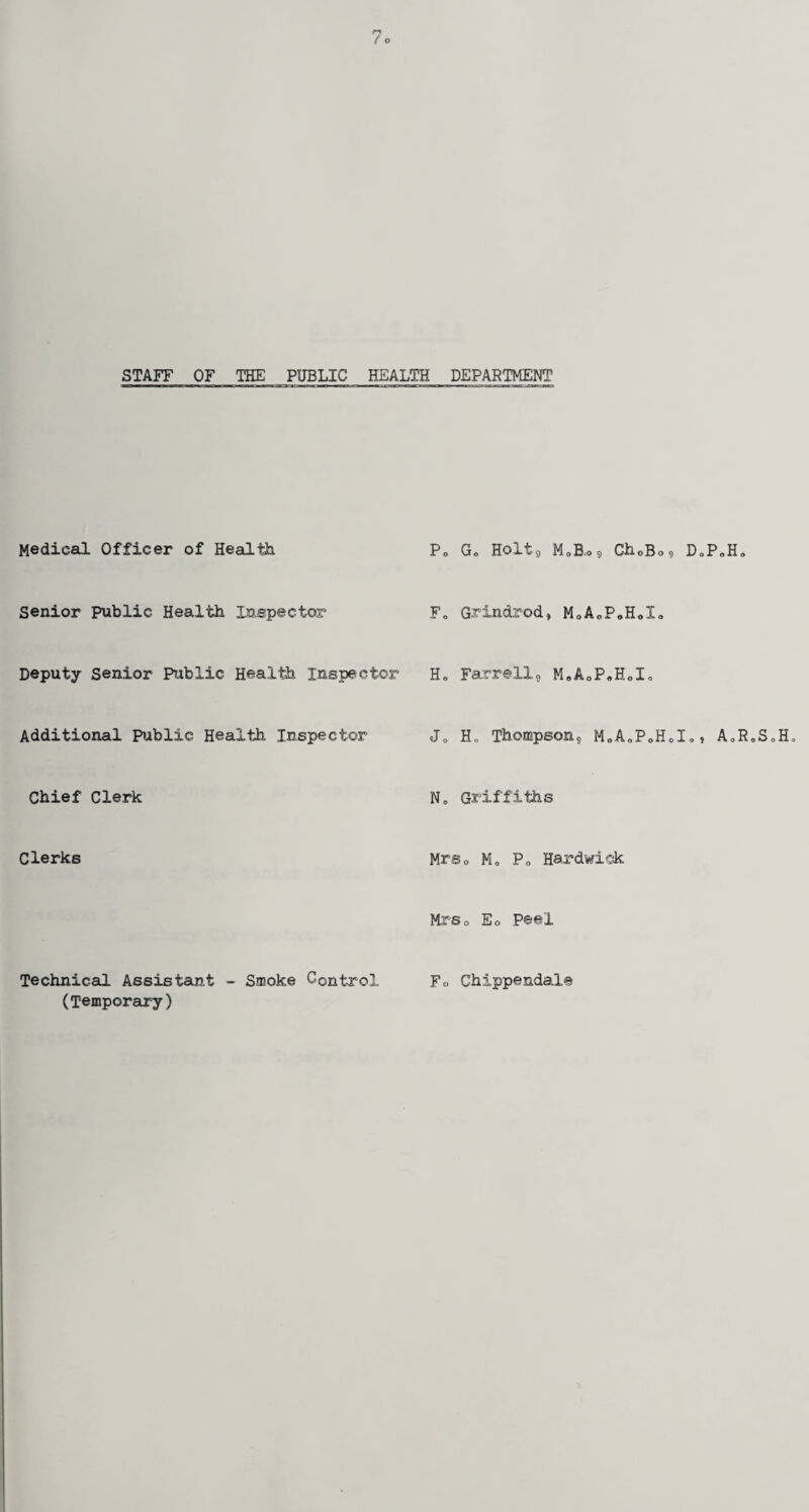 STAFF OF THE PUBLIC HEALTH DEPARTMENT Medical Officer of Health Senior Public Health Inspector Deputy Senior Public Health Inspector Additional Public Health Inspector Chief Clerk Clerks Technical Assistant - Smoke Control (Temporary) Po Go Holt;, M0B.09 ChoBo 9 D0P0H0 F. Grindrod, M0A0PeH„Xo Ho Farrell, M.A0P.H0Io Jo Ho Thompson, M„AoPoH0Io5 A0RoSoH0 No Griffiths Mrso Mo Po Hardwick Mrso Eo Peel Fo Chippendale