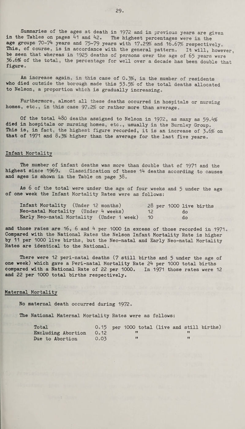 Summaries of the ages at death in 1972 and in previous years are given in the Tables on pages 4l and 42„ The highest percentages were in the age groups 70-7*+ years and 75-79 years with 17o295£ and 16.67% respectively0 This, of course, is in accordance with the general pattern,, It will, however, be seen that whereas in 1925 deaths of persons over the age of 65 years were 3606$ ol the total, the percentage for well over a decade has been double that figureo An increase again, in this case of 0.3$, in the number of residents who died outside the borough made this 53.5$ of the total deaths allocated to Nelson, a proportion which is gradually increasing„ Furthermore, almost all these deaths occurred in hospitals or nursing homes, etc0, in this case 97o2% or rather more than average0 Of the total 480 deaths assigned to Nelson in 1972, as many as 59„4$ died in hospitals or nursing homes, etc«, usually in the Burnley Group. This is, in fact, the highest figure recorded, it is an increase of 3.6$ on that of 1971 and 8.3% higher than the average for the last five years. Infant Mortality The number of infant deaths was more than double that of 1971 and the highest since 1969° Classification of these 14 deaths according to causes and ages is shown in the Table on page 38. As 6 of the total were under the age of four weeks and 5 under the age of one week the Infant Mortality Rates were as follows; Infant Mortality (Under 12 months) 28 per 1000 live births Neo-natal Mortality (Under 4 weeks) 12 do Early Neo-natal Mortality (Under 1 week) 10 do and those rates are 16, 6 and 4 per 1000 in excess of those recorded in 1971» Compared with the National Rates the Nelson Infant Mortality Rate is higher by 11 per 1000 live births, but the Neo-natal and Early Neo-natal Mortality Rates are identical to the National. There were 12 peri-natal deaths (7 still births and 5 under the age of one week) which gave a Peri-natal Mortality Rate 24 per 1000 total births compared with a National Rate of 22 per 1000. In 1971 those rates were 12 and 22 per 1000 total births respectively. Maternal Mortality No maternal death occurred during 1972. The National Maternal Mortality Rates were as followss Total Excluding Abortion Due to Abortion 0.15 per 1000 total (live and still births) 0.12   0.03  