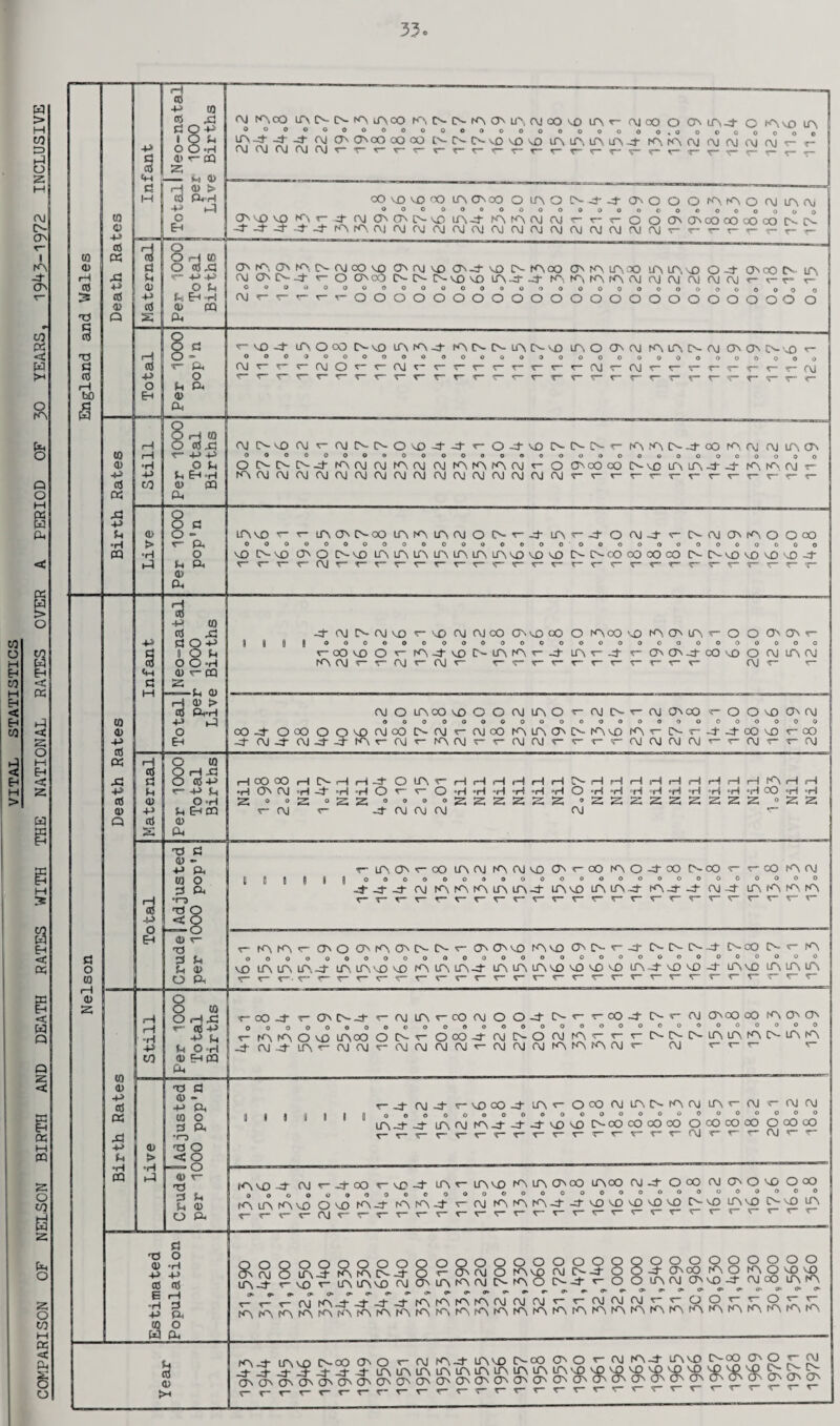 < cu c o H co w -P CO > CCS ^S H fS O -P 10 1 O P t=> -P O O-rl H-l a a> t- cq o a 2 z -- P 0) M a H 0> > i-t d P^H ' •P Ml CJ c o- o Eh CTn -M cO H O l CO « CCS OH® A Q) « O cO,C -t r-i JS p 1C- -P -P C^ nj +-> <D O P T- CCS -P p &-t H CJ) ccS CD PQ c Q X cu CO o Q PS O cs c T5 rH o • w ccS v- iH >-< CCS -p O rH o p p. bO &H 4) W a. OHM H O cOx; o CO rH t- p> p 0) °rl O P -P -p Eh *H Q cU CO CD PQ o M PS PS Pi O W -P O P a, U a> o - •H > PQ °rH o < m) P Pi Cl) Pu o ■3 -P CO co Jp CO +» <P O-P o cs B O P H c4 CO O O °H E-« E-t Cm O T- PQ CO < a 2 r-4 O > <c cO CD*H H CO -P m) CO <c <u O -p Eh hJ M PS rH O CO < E-t cO OHS Eh < Xi rt O CO-P H 2 -p P T -P P > CCS <D O-H a> +> P EH PQ w Q cO o PS S Pi E-t T3 P o » PS P Pi p CO O M P Pi rH °r-3 a? TJ o jp < o CO o 1 • ’ o W fc-t a> t- EH n < ts 3 P OS o P 4> CO O Pi X a> o E-t 2 O CO < OHS w rH !“ • (0 -P Q -p p -P P O H CO O Eh PQ Q W CU <C o •rl d ■p CD - ctf -P Pi ►rj a CO O E-t 3 Pi OS 4S #r-3 M CD T3 O CQ > < o cH -=■ o PQ Ml ® r* S 'O o ■3 P CO P <D SI O Si 2 d TJ o Pm O •H o -P -p as tO g rH 2 •rl 3 O -P Pi CO ro o M W CU <M A OO A O- O- A A CO f'MV OMT, OJ OO ^ A Ooooooooooooooooooo A -3 -3- OJ O'Ocooooo f cvjoO O O tfSJ- O A 'JO A vvvwwovvo 00.0 0000000 O- O- vO VO A A A A A J K', tA AJ (\) (\J OJ f\| m- r- I oO^vOcOliNOaJOlAON-tJ-OOOO^tAOlMlAAi OOO OOOOOOOOOOOCOOOOOOOO ■CA 0O vo A c J- <\J (J\ (A A A A -t A A (\J OJ r- r- r- O O O ONoOcO CO co N N J- 4- OJOJOJOJPJOJPJPJOJOJOjajOJOJOjT-cccccr-'c O' A On A D- OJ CO v£> CAOJvo -J- VQ O- A OO (AKMA® A A A O -J- CAcO A A (MCTNC^'-^-r-OCAoOC^.[>-tNvOv£)A-J--4'AAAAf\Jf\JOjrviOjrvJ'r-r-r= r- OOOOOOOOOOOOOOOOOOOOOOOOOOOOO o Ojct-t-T-T-00000000000000000000000 O OJ vO A O cO O- oO A A A A- O- A AvO AO CA OJ A A IN OJ CAAC'-'O OOOOOOOOOOOOOOOOOOOOOOOOOOOOO r-r->-0JOT-r-(Mirr-rT-rT-^-r'T-(\|r'(\J'rf-r-rT-rr'rC\i c c t— t— «r- c t~ t— t— r~t— t-t— t-t— vct— t— t— t— ct-t— 'ct-t-c c OJA-vOAI^-OJA-A-O^A^-d-t-O-J-vXJlAtN-O-r-AAtA-d-COArOOJAA OOOOOOOOOOOOOOOOOOOOOOOOOOOOOO O CAO-A-J-AOJOJAOJ OJ A A A OJ c O CAoOcO NvO AA-t J- A A OJ r A OJ(\lf\J(\J(\|f\Jf\J(\J(\lAJOJt\JOJ(\J(\J(Mr‘r'r-r’T-rrr^_r’r,rr- AvD t— r- A CA C^OO AAAOJ O D- t- A c _J- O <\J -J c (AOJCAAO O OO OOOOOOOOOOOOOOOOO OOOOOOOOOOOOO v£> O- VO AO 0-v£> AAAAAAA'OVD^O MNOOCOOOCO 0-Cv-vX)vO^O'0-J‘ rrrr(\jrrrrrrrrrrrrrrrrrrrrrrrrr -J- OJ SA-OJ-vO r- KO OJ OJ CO A OoO O AOO'O A A A c O O A A ir- oooooooooooooooooooooooooo roOOOT-A4-OlNAAr^ A c -J- r AA4-cO\£l O f\) A(\l A(\J r t f\J r- C\J ^— ct-t-ct-t— ccr-cc t\J r r— (\1 O IfNOOvD O OOJAOrt\lC^rf\| AcO r O O VO A OJ OOOOOOOOOOOOOOOOOOOOOOO CO -J- 0°° O^'OOjoO O-OJ t- OJ co AAAC^-AvO Ar-C^-f--4’-J’qO^O c oo -4- OJ -j- OJ -j- A OJ A OJ OJ OJ r (M f\J OJ (\| OJ OJ rH CO CO (—I o- rH (—i O tA rl H rl rl H H A- HHrHHHrlrlrlH A rH (—I •H CA OJ «H -4* °rl °H O t~ t— O °H H *H °H °H jH O °H °H °H °H iH °rS c,H CO °H °i-i 55 o o s *22 “ « » ° 2 2 2 2 2 2 °222222222 ° 2 2 r (\| r 4- (\l (\l (\1 OJ — IS t 0 T- AA'T-oO AOJ AOJVO ArcO A O ® 0-00 c t- CO AOJ OOOOOOOOOOOOOOOOOOOOOOOO -4- -4 -J- OJ A A A A A -4 AvD A A -4- A -4- -4 CM -4 A AAA r-x-T— ccr-cr— cc t— ct— r-cv-cc ct— cccc T- A A c AO A A A 0- O- AA>0 AvO A!>-r~_d- C-CO C^- c A OOOOOOOOOOOOOOOOOOOOOOOOOOOOOO VD A A A,-4 A A \D vO A A A-4 A A A vO M3 vO v£> A -t M3 vO A M3 AAA, rOOJ- -5- A O- J «— CJ A rcO (\l O OJ CN c rOO-J- c OJ AoOoO AAA OOOOOOOOOOOOOOOOOOOOOOOOOOOOOO x— A A O M3 AOO O C^- x~ O OO 4 OJ 0-0 OJ A*:- t— t— Cv-C^C'-AAAt>-AA J-(\J4-At-(\J(\|T-(\lfJf\lf\|r-(\jrjlMAAA(\Jr- <M c c c P ccS a> >h oj rj rvi i « i i r-J- OJ _4 c M3 CO -4- At- O CO CM A tN A Oj A OOO 000000000000000OOOOO A-4- -4- ACJ A4-4-4-vO^O [NoOcooOoO OCOCOOO OoOcO ^^^— <r~ T~ ^— T” r~ T” T OJ C T* OJ T“ T” A VD -J- OJ »- -t CO r J- At— AvO AAAcO ACO CJ-J O cO (MAOcO OoO o O oooooooo 0000000000000000* 0 00 AAAv£) OcO AJ AA^ t- CJ A A A-t J vOvD vO CD VD r--'A AvO A rrrrt\|rrrrrrrrrrrrrrrrrrrrrrrrr g° oooooooooo rj O _J- O OJ ACO AO O-J- r-OOACJAvO-J- O O O O AOcOO CJ cO A A OOOOOOOOQOOOO CJ O AJ- AAtr-^C O r A CJ O A vp AJ- c cO t- A AJ) CJ AAACJ I>-AO -— -— -— rvi kt\ -f -t- K\r^^r^(\if\J(\J r- C\J (\j CM r- o O ^7 AAAAAAAAAAAAAAAAAAAAAAAAAAAAAA AJ- lAco NCO OcO r CJ A4 IACO OoO Oc O t- (\l A4- lAcO INcO <^0 j* lAimf\iAlAKMlMAlA^'DcDcDcD'5^cO^^'f C'-O-C'- ocacococONacocacONacocacac^ococONOcoONOcocoNaNO^ j-»-T-»-t-»-T-r-T-T-»— T-^-T-T-T-T-T-T-T-T-<r*T-T-r ON ON CJN O^