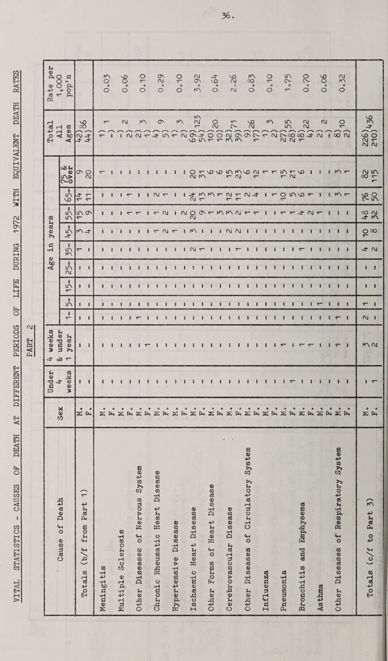 36 per © r- ft 03 73 r- fA & P r-i © [✓'-N ✓—A N /^A ^A /A /-N /A ^A /• N. /A /-S /-V /A /A /A /“N /A /A AA. /A A A X—N An /-a. AJ AJ o3Sh 0-0 1 © © CO CO P © CO © >5 >» © © 0. © /-S co © © o o r •H ccS p p 43 co p © © © P +-> 3 w 1—1 © © fA © © o p © •H © 3 E © © > © © p © o © ft P P ft © © © © © © © h © © © © p © •H © © s 33 w © © © o 43 P3 ft O o CO © © ft © «M O © p © p <M E P O © Cm CO o •H © 03 o W O p (0 o p •rl p © a © w © Q © © w TS w cm © \ © © s CCS o 1-1 © © Q> \ O o 1—i © S3 © © 3 w © © O Np' o © © > 03 © o © © CO CO © 43 •H E w © © © CO •H © 03 © o © © © © © •H W © p © •H S3 •H o > •H tsl •H p •H rH rt bH rH P O © E o P 3 © •H P © p bO ft eH p © © © o 43 © p o S3 *H © S3 U © © o 3 3 E O E © o E-t •H p © O © 43 © © © t—1 3 © 43 © Eh S3 H 43 © ft O 43 © 43 P © o p 43 © 3 P 43 >> © p © P © C © W P 2 2 O O 03 H O o O M ft PQ < O