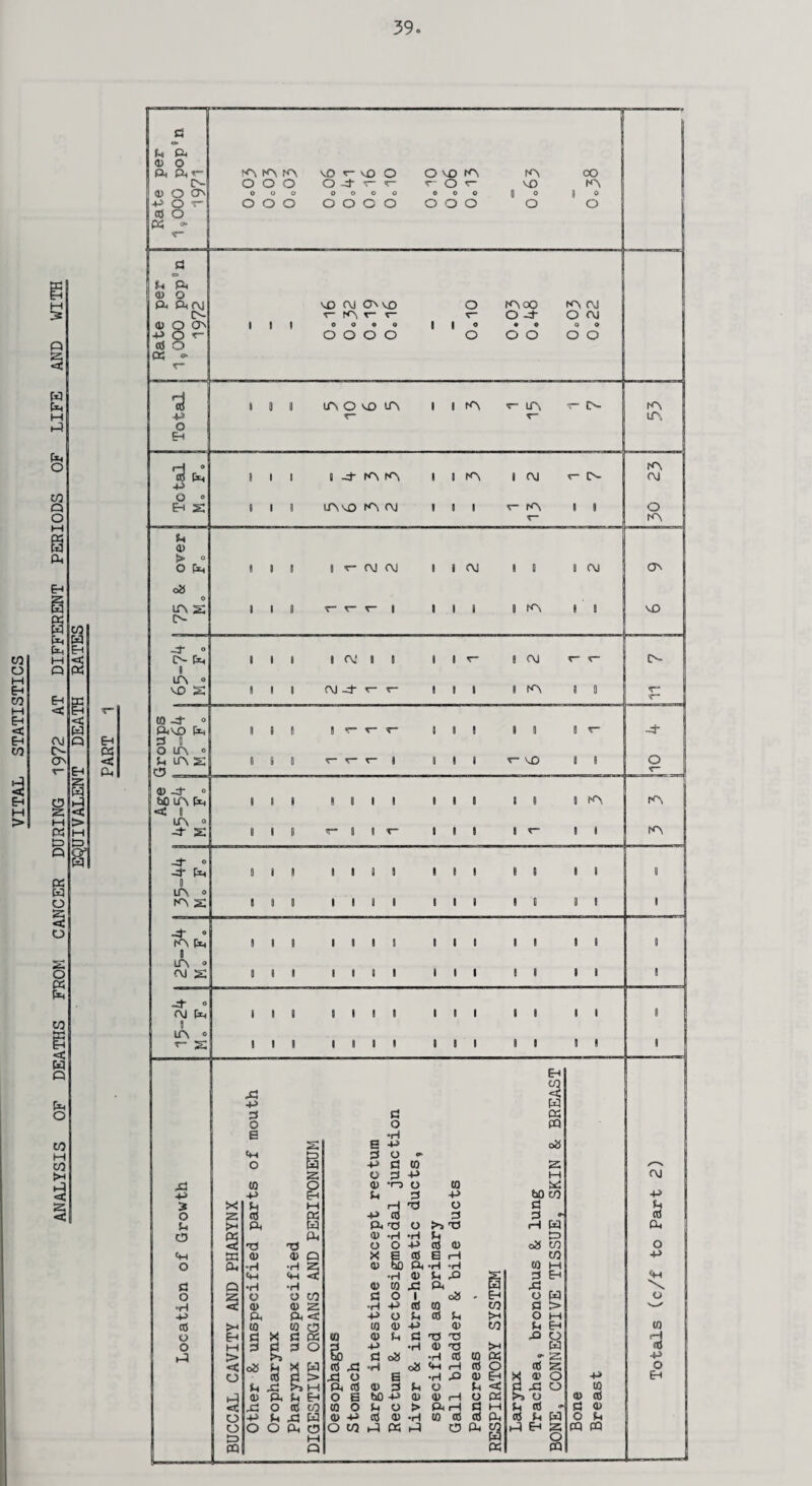 to o M E-i CO (H E-t < Eh to i M >