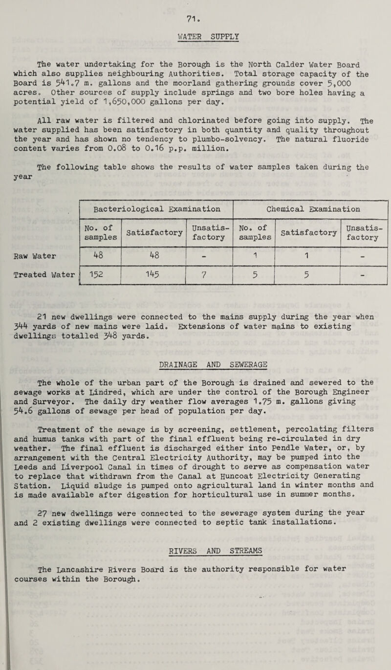 WATER SUPPLY The water undertaking for the Borough is the North Calder Water Board which also supplies neighbouring Authorities. Total storage capacity of the Board is 541°7 m. gallons and the moorland gathering grounds cover 5*000 acreso Other sources of supply include springs and two bore holes having a potential yield of 1,650,000 gallons per day. All raw water is filtered and chlorinated before going into supply. The water supplied has been satisfactory in both quantity and quality throughout the year and has shown no tendency to plumbo-solvency. The natural fluoride content varies from 0.08 to 0.16 p.p. million. The following table shows the results of water samples taken during the year Raw Water Treated Water Bacteriological Examination Chemical Examination No. of samples Satisfactory Unsatis¬ factory No. of samples Satisfactory Unsatis¬ factory 48 48 1 - 152 __ 145 7 5 5 - 21 new dwellings were connected to the mains supply during the year when 344 yards of new mains were laid. Extensions of water mains to existing dwellings totalled 348 yards. DRAINAGE AND SEWERAGE The whole of the urban part of the Borough is drained and sewered to the sewage works at Lindred, which are under the control of the Borough Engineer and Surveyor. The daily dry weather flow averages 1.75 m. gallons giving 54.6 gallons of sewage per head of population per day. Treatment of the sewage is by screening, settlement, percolating filters and humus tanks with part of the final effluent being re-circulated in dry weather. The final effluent is discharged either into pendle Water, or, by arrangement with the Central Electricity Authority, may be pumped into the Leeds and Liverpool Canal in times of drought to serve as compensation water to replace that withdrawn from the Canal at Huncoat Electricity Generating Station. Liquid sludge is pumped onto agricultural land in winter months and is made available after digestion for horticultural use in summer months. 27 new dwellings were connected to the sewerage system during the year and 2 existing dwellings were connected to septic tank installations. RIVERS AND STREAMS The Lancashire Rivers Board is the authority responsible for water courses within the Borough.