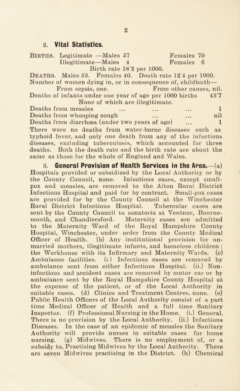 2. Vital Statistics. BIRTHS. Legitimate —Males 57 Females 70 Illegitimate—Males 4 Females 6 Birth rate 18‘2 per 1000. DEATHS. Males 58. Females 40. Death rate 12*4 per 1000. Number of women dying in, or in consequence of, childbirth— From sepsis, one. From other causes, nil. Deaths of infants under one year of age per 1000 births 48'7 None of which are illegitimate. Deaths from measles ... ... ... 1 Deaths from whooping cough ... ... nil Deaths from diarrhoea (under two years of age) ... 1 There were no deaths from water-borne diseases such as typhoid fever, and only one death from any of the infectious diseases, excluding tuberculosis, which accounted for three deaths. Both the death rate and the birth rate are about the same as those for the whole of England and Wales. 8. General Provision of Health Services in the Area.—(a) Hospitals provided or subsidized by the Local Authority or by the County Council, none. Infectious cases, except small¬ pox and measles, are removed to the Alton Rural District Infectious Hospital and paid for by contract. Small-pox cases are provided for by the County Council at the Winchester Rural District Infectious Hospital. Tubercular cases are sent by the County Council to sanatoria at Ventnor, Bourne¬ mouth, and Chandlersford. Maternity cases are admitted to the Maternity Ward of the Royal Hampshire County Hospital, Winchester, under order from the County Medical Officer of Health. (b) Any institutional provision for un¬ married mothers, illegitimate infants, and homeless children : the Workhouse with its Infirmary and Maternity Wards, (c) Ambulance facilities, (i.) Infectious cases are removed by ambulance sent from either Infectious Hospital, (ii.) Non- infectious and accident cases are removed by motor car or by ambulance sent by the Royal Hampshire County Hospital at the expense of the patient, or of the Local Authority in suitable cases, (d) Clinics and Treatment Centres, none, (e) Public Health Officers of the Local Authority consist of a part time Medical Officer of Health and a full time Sanitary Inspector, (f) Professional Nursing in the Home, (i.) General. There is no provision by the Local Authority, (ii.) Infectious Diseases. In the case of an epidemic of measles the Sanitary Authority will provide nurses in suitable cases for home nursing. (g) Midwives. There is no employment of, or a subsidy to, Practising Midwives by the Local Authority. There are seven Midwives practising in the District, (h) Chemical