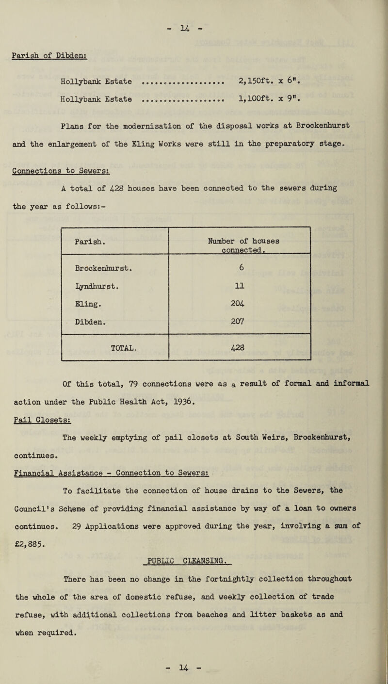 Parish of Dibden: Hollybank Estate o....oo.o.e«....... 2, 150ft• x 6 » Hollybank Estate ....oo.oq...o..««»o 1,100ft» x 9 • Plans for the modernisation of the disposal works at Brockenhurst and the enlargement of the Eling Works were still in the preparatory stage. Connections to Sewers: A total of 428 houses have been connected to the sewers during the year as follows:- Parish. Number of houses connected. Brockenhurst. 6 Iyndhurst. 11 Eling. 204 Dibden. 207 TOTAL. 428 Of this total, 79 connections were as a result of formal and informal action under the Public Health Act, 1936. Pail Closets: The weekly emptying of pail closets at South Weirs, Brockenhurst, continues. Financial Assistance - Connection to Sewers: To facilitate the connection of house drains to the Sewers, the Council's Scheme of providing financial assistance by way of a loan to owners continues. 29 Applications were approved during the year, involving a sum of £2,885. PUBLIC CLEANSING. There has been no change in the fortnightly collection throughout the whole of the area of domestic refuse, and weekly collection of trade refuse, with additional collections from beaches and litter baskets as and when required. - 14 -