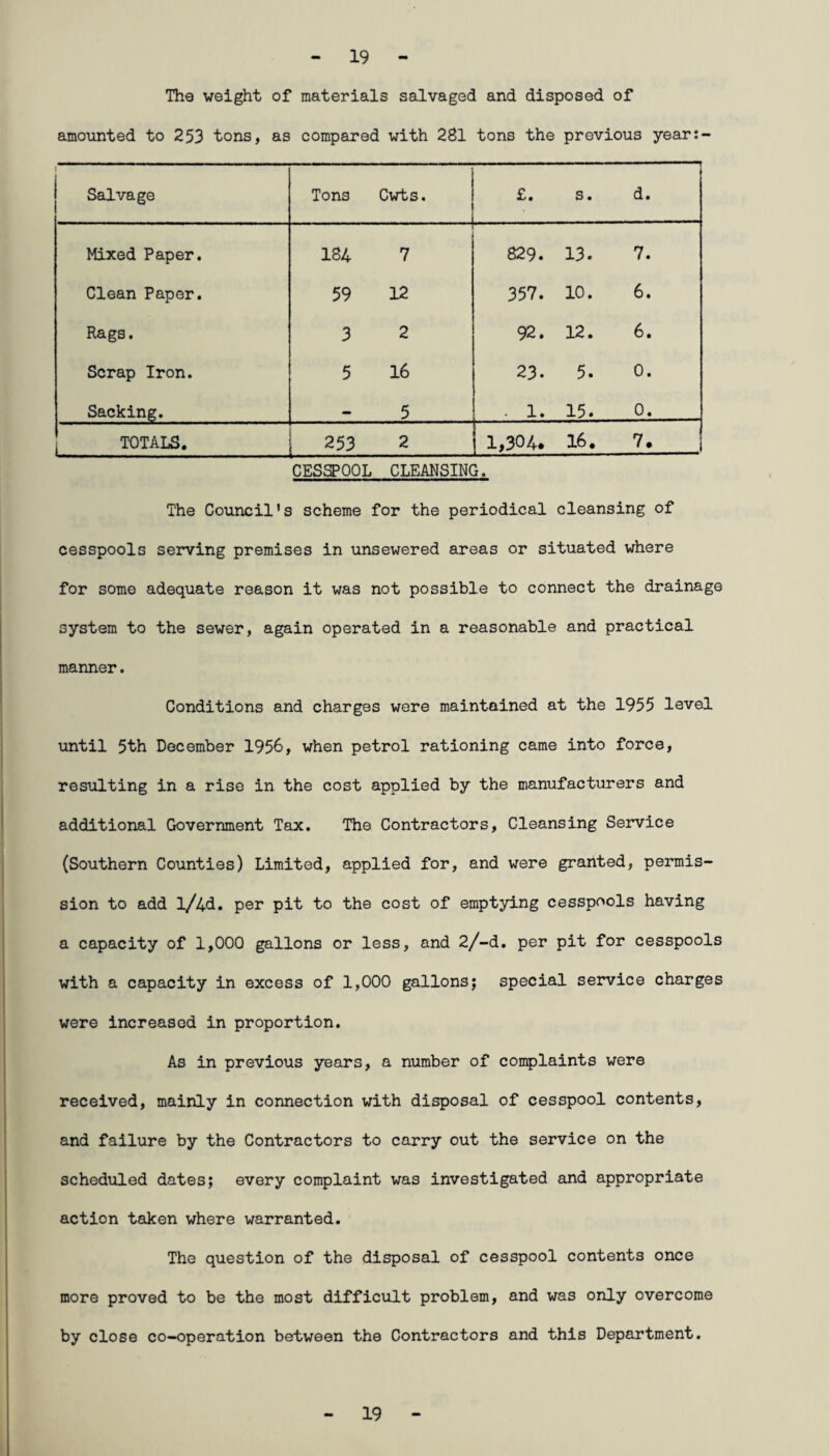 19 The weight of materials salvaged and disposed of amounted to 253 tons, as compared with 281 tons the previous year:- Salvage Tons Cwts. £. s. d. Mixed Paper. 184 7 829. 13. 7. Clean Paper. 59 12 357. 10. 6. Rags. 3 2 92. 12. 6. Scrap Iron. 5 16 23. 5. 0. Sacking. — 5 . 1. 15. 0. TOTALS. 253 2 1,304. 16. 7. CESSPOOL CLEANSING. The Council's scheme for the periodical cleansing of cesspools serving premises in unsewered areas or situated where for some adequate reason it was not possible to connect the drainage system to the sewer, again operated in a reasonable and practical manner. Conditions and charges were maintained at the 1955 level until 5th December 1956, when petrol rationing came into force, resulting in a rise in the cost applied by the manufacturers and additional Government Tax. The Contractors, Cleansing Service (Southern Counties) Limited, applied for, and were granted, permis¬ sion to add l/4d. per pit to the cost of emptying cesspools having a capacity of 1,000 gallons or less, and 2/-d. per pit for cesspools with a capacity in excess of 1,000 gallons; special service charges were increased in proportion. As in previous years, a number of complaints were received, mainly in connection with disposal of cesspool contents, and failure by the Contractors to carry out the service on the scheduled dates; every complaint was investigated and appropriate action taken where warranted. The question of the disposal of cesspool contents once more proved to be the most difficult problem, and was only overcome by close co-operation between the Contractors and this Department. 19