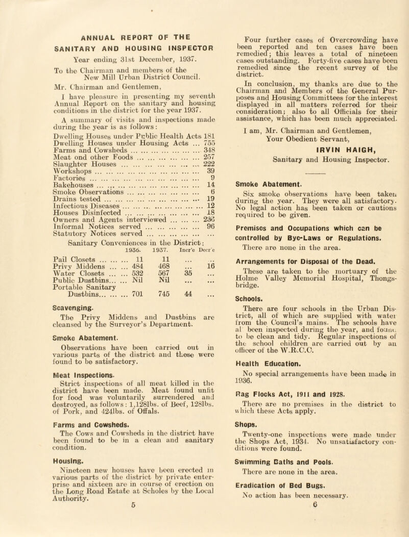 ANNUAL REPORT OF THE SANITARY AND HOUSING INSPECTOR Year ending 31st December, 1937. To the Chairman and members of the New Mill Urban District Council. Mr. Chairman and Gentlemen, J have pleasure in presenting my seventh Annual Report on the sanitary and housing conditions in the district for the year 1937. A summary of visits and inspections made during the year is as follows: Dwelling Houses under Public Health Acts 181 Dwelling Houses under Housing Acts ... 755 Farms and Cowsheds. 348 Meat ond other Foods . 257 Slaughter Houses . 222 Workshops.. 39 Factories . 9 Bakehouses. 14 Smoke Observations. 6 Drains tested. 19 Infectious Diseases. 12 Houses Disinfected. 18 Owners and Agents interviewed . 236 Informal Notices served . 96 Statutory Notices served. Sanitary Conveniences in the District: 1936. 1937. Incr’e Deer e Pail Closets . ... 11 11 Privy Middens . 484 468 ... 16 Water Closets . 532 567 35 Public Dustbins. Nil Nil . Portable Sanitary Dustbins. 701 745 44 Scavenging. The Privy Middens and Dustbins are cleansed by the Surveyor’s Department. Smoke Abatement. Observations have been carried out in various parts of the district and these were found to be satisfactory. Meat Inspections. Strict inspections of all meat killed in the district have been made. Meat found unlit for food was voluntarily surrendered and destroyed, as follows : l,1281bs. of Beef, 1281bs. of Pork, and 4241bs. of Offals. Farms and Cowsheds. The Cows and Cowsheds in the district have been found to be in a clean and sanitary condition. Housing. Nineteen new houses have been erected in various parts of the district by private enter¬ prise and sixteen are in course of erection on the Long Road Estate at Scholes by the Local Authority. Four further cases of Overcrowding have been reported and ten cases have been remedied; this leaves a total of nineteen cases outstanding. Forty-live cases have been remedied since the recent survey of the district. In conclusion, my thanks are due to the Chairman and Members of the General Pur¬ poses and Housing Committees for the interest displayed in all matters referred for their consideration; also to all Officials for their assistance, which has been much appreciated. I am, Mr. Chairman and Gentlemen, Your Obedient Servant, IRVIN HAIGH, Sanitary and Housing Inspector. Smoke Abatement. Six smoke observations have been taken during the year. They were all satisfactory. No legal action has been taken or cautions required to be given. Premises and Occupations which can be controlled by Bye-Laws or Regulations. There are none in the area. Arrangements for Disposal of the Dead. These are taken to tile mortuary of the Holme Valley Memorial Hospital, Tliongs- bridge. Schools. There are four schools in the Urban Dis¬ trict, all of which are supplied with water from the Council’s mains. The schools have al been inspected during the year, and foam, to be clean and tidy. Regular inspections of tire school children are carried out by an. officer of the W.R.C'.C. Health Education. No special arrangements have been made in 1936. Rag Flocks Act, 1911 and 1928. There are no premises in the district to which these Acts apply. Shops. Twenty-one inspections were made under the Shops Act, 1934. No unsatisfactory con¬ ditions were found. Swimming Baths and Pools. There are none in the area. Eradication of Bed Bugs. No action has been necessary.