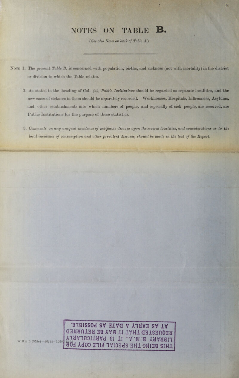 Note 1. 2 3 W B NOTES ON TABLE B. I (See also Notes on bade of Table A.) Tlie present Table T>. is concerned with population, births, and sickness (not with mortality) in the district or division to which the Table relates. . As stated in the heading of Col. (a), Public Institutions should be regarded as separate localities, and the new cases of sickness in them should be separately recorded. Workhouses, Hospitals, Infirmaries, Asylums, and other establishments into which numbers of people, and especially of sick people, are received, are Public Institutions for the purpose of these statistics. . Comments on any unequal incidence of notifiable disease upon the several localities, and considerations as to the local incidence of consumption and other prevalent diseases, should, be made in the text of the Report. k L />\,i n.-., _ _ 'aiaissod sv 3iva v Aiav3 sv IV Q3HHni3d 30 AVisI II IVHi (I3JLS3n{)33 S! 11 ,'v'Era [HOJ AcfOO 3313 IVIDSdS 3HI 0HI30 SItfJL