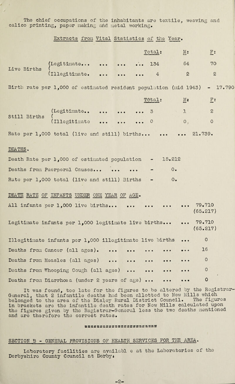 The chief occupations of the inhabitants are textile, weaving and calico printing, paper making and metal working. Extracts from Vital Statistics of the Year. Total; M: F: (Legitimate. .. . 134 64 70 Livo Births ( (illegitimate. .. 4 2 2 Birth rate per 1,000 of estimated resident population (mid 1943) Total: M} P; (Legitimate.. ..o . 3 1 2 Still Births ( (Illegitimate ... ..0 Oj 0 17.790 Rate per 1,000 total (live and still) births. DEATHS 0 Death Rate per 1,000 of estimated population Deaths from Puerperal Causes... . Rate per 1,000 total (live and still) Births • • e • t • 21.739. 15.212 0. 0. DE/iTH RATE OP INFANTS UNDER ONE YEAR OP AGE. All Infants per 1,000 livo births. ... 79.710 (65.217) Legitimate infants per 1,000 legitimate live births... ... 79.710 (65.217) Illegitimate infants per 1,000 illegitimate livo births ... Deaths from Cancer (all ages). ... . ••• Deaths from Measles (all ages) ... ... .. Deaths from ^ATiooping Cough (all ages) ... ... .. Deaths from Diarrhoea (under 2 years of age) .. 0 16 0 0 0 It was found, too late for the figures to be altered by the Registrar- General, that 2 infantile deaths had been allotted to Nevj Mills which belonged to the area of the Disloy Rural District Council. The figures in brackets are the infcintile death rates for Now Mills calculated upon the figures given by the Registrar-General less the two deaths mentioned and are therefore the correct rates. SECTION B - GENERAL PROVISIONS OF HEALTH SERVICES FOR TI^ AREA. 1 Laboratory facilities are availabl e at the Laboratories of the Derbyshire County Council at Derby* -2-