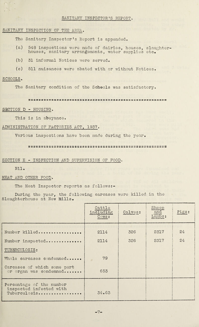 SANITARY INSPECTOR’S REPORT, SANITARY INSPECTION OF TliE AREA, The Sanitary Inspector’s Report is appended* (a) 548 inspections wore made of dairies, houses, slaughter houses, sanitary arrangements, water supplies etc# (h) 31 informal Notices were served. (c) 511 nuisances were abated with or without Notices. SCHOOLS. The Sanitary condition of the Scheols was satisfactory. SECTION D - HOUSING. This is in abeyance. ADMINISTRATION OF FACTORIES ACT, 1957. Various inspections have been made during the year. SECTION E - INSPECTION AND SUPERVISION OF FOODo Nil. MEAT AND OTHER POOD. The Meat Inspector reports as follows;- During the year, the following carcases were killed in the Slaughterhouse at New Mills# Cattle including Cows: Calves: rrz- Sheep and Lamb s s ; Pigs; 2114 326 2317 24 Number inspected...........o.. 2114 326 2317 24 TUBERCULOSIS: 1^’hole carcases condemned. ...# # 79 1 i Carcases of which some part or organ was condemned....... 653 Percentage of the number inspected infected with Tuberculosis................. 34.65 1 i ( - -7-