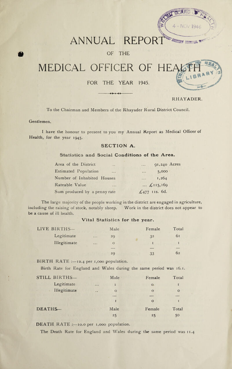 OF THE FOR THE YEAR 1945. •«» To the Chairman and Members of the Rhayader Rural District Council. Gentlemen, I have the honour to present to you my Annual Report as Medical Officer of Health, for the year 1945. SECTION A. Statistics and Social Conditions of the Area. Area of the District Estimated Population Number of Inhabited Houses Rateable Value Sum produced by a penny rate 91,240 Acres 5,000 1,264 • •• ,£115,169 ,£477 iis. 6d. The large majority of the people working in the district are engaged in agriculture, including the raising of stock, notably sheep. Work in the district does not appear to be a cause of ill health. Vital Statistics for the year. LIVE BIRTHS— Male Female Total Legitimate 29 32 61 Illegitimate 0 1 1 29 BIRTH RATE :—12.4 per 1,000 population. 33 62 Birth Rate for England and Wales during the same period was 16.1. STILL BIRTHS— Male Female Total Legitimate 1 0 1 Illegitimate 0 0 0 1 0 1 DEATHS.— Male Female Total 25 DEATH RATE :—10.0 per 1,000 population. 25 50 The Death Rate for England and Wales d uring the same period was