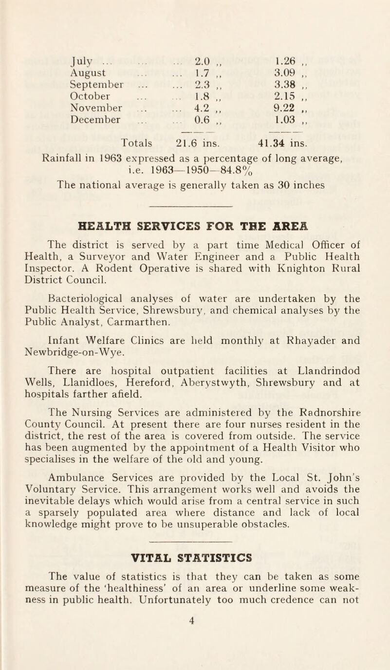 July ... 2.0 ,, 1.26 ,, August ... 1.7 ,, 3.09 „ September 9 9 ... ,, 3.38 ,, October 1.8 ,, 2.15 „ November ... 4.2 „ 9.22 „ December 0.6 ., 1.03 ,, Totals 21.6 ins. 41.34 ins. Rainfall in 1963 expressed as a percentage of long average, i.e. 1963—1950—84.8% The national average is generally taken as 30 inches HEALTH SERVICES FOR THE AREA The district is served by a part time Medical Officer of Health, a Surveyor and Water Engineer and a Public Health Inspector. A Rodent Operative is shared with Knighton Rural District Council. Bacteriological analyses of water are undertaken by the Public Health Service, Shrewsbury, and chemical analyses by the Public Analyst, Carmarthen. Infant Welfare Clinics are held monthly at Rhayader and Newbridge-on-Wye. There are hospital outpatient facilities at Llandrindod Wells, Llanidloes, Hereford, Aberystwyth, Shrewsbury and at hospitals farther afield. The Nursing Services are administered by the Radnorshire County Council. At present there are four nurses resident in the district, the rest of the area is covered from outside. The service has been augmented by the appointment of a Health Visitor who specialises in the welfare of the old and young. Ambulance Services are provided by the Local St. John’s Voluntary Service. This arrangement works well and avoids the inevitable delays which would arise from a central service in such a sparsely populated area where distance and lack of local knowledge might prove to be unsuperable obstacles. VITAL STATISTICS The value of statistics is that they can be taken as some measure of the ‘healthiness’ of an area or underline some weak¬ ness in public health. Unfortunately too much credence can not