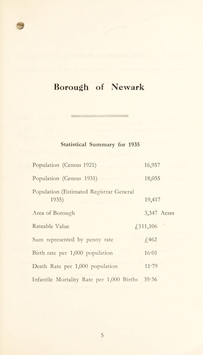 Statistical Summary for 1935 Population (Census 1921) 16,957 Population (Census 1931) 18,055 Population (Estimated Registrar General 1935) 19,417 Area of Borough 3,347 Acres Rateable Value £111,106 Sum represented by penny rate £462 Birth rate per 1,000 population 16-01 Death Rate per 1,000 population 11-79 Infantile Mortality Rate per 1,000 Births 35*36