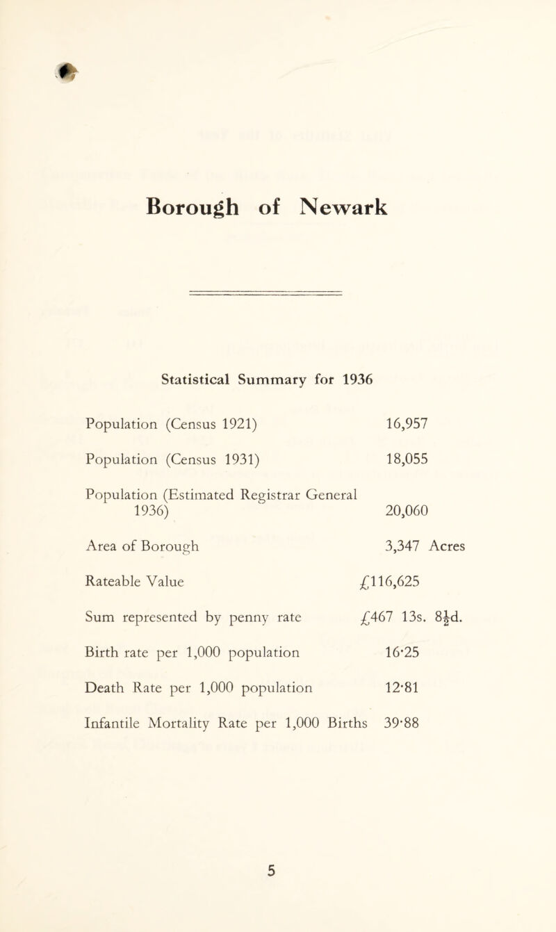 Statistical Summary for 1936 Population (Census 1921) 16,957 Population (Census 1931) 18,055 Population (Estimated Registrar General 1936) 20,060 Area of Borounh O 3,347 Acres Rateable Value £116,625 Sum represented by penny rate £467 13s. 8Jd. Birth rate per 1,000 population 16*25 Death Rate per 1,000 population 12*81 Infantile Mortality Rate per 1,000 Births 39'88