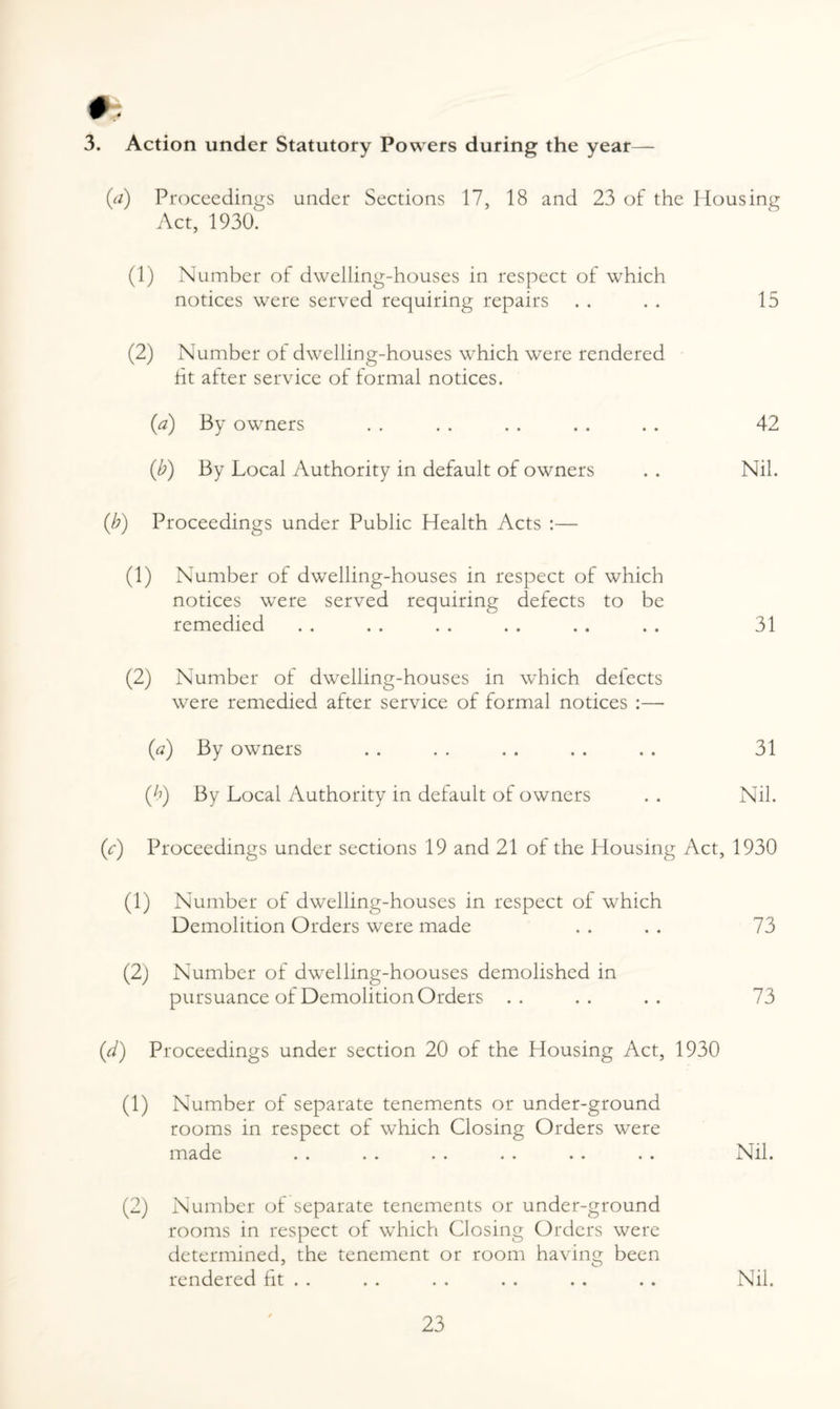 3. Action under Statutory Powers during the year— (a) Proceedings under Sections 17, 18 and 23 of the Housing Act, 1930. (1) Number of dwelling-houses in respect of which notices were served requiring repairs . . . . 15 (2) Number of dwelling-houses which were rendered fit after service of formal notices. {a) By owners . . . . . . . . . . 42 (b) By Local Authority in default of owners . . Nil. (b) Proceedings under Public Health Acts :— (1) Number of dwelling-houses in respect of which notices were served requiring defects to be remedied . . . . . . . . . . . . 31 (2) Number of dwelling-houses in which defects were remedied after service of formal notices :— (a) By owners . . . . . . . . . . 31 (b) By Local Authority in default of owners . . Nil. (y) Proceedings under sections 19 and 21 of the Housing Act, 1930 (1) Number of dwelling-houses in respect of which Demolition Orders were made . . . . 73 (2) Number of dwelling-hoouses demolished in pursuance of Demolition Orders .. .. .. 73 (d) Proceedings under section 20 of the Housing Act, 1930 (1) Number of separate tenements or under-ground rooms in respect of which Closing Orders were made . . . . . . . . . . . . Nil. (2) Number of separate tenements or under-ground rooms in respect of which Closing Orders were determined, the tenement or room having been rendered fit . . . . . . . . . . .. Nil.