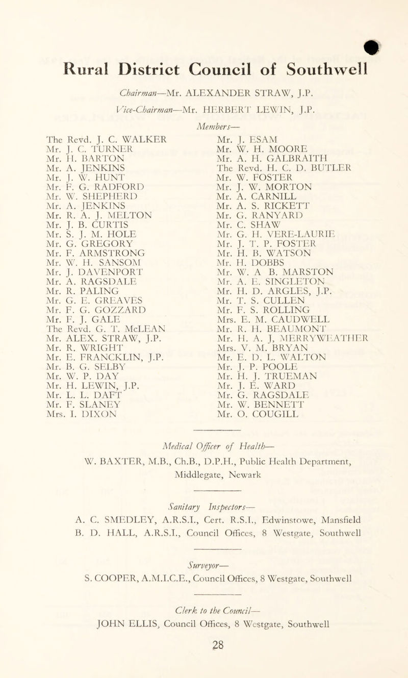 Rural District Council of Southwell Chairman—Mr. ALEXANDER STRAW, J.P. Vice-Chairman—Mr. HERBERT LEWIN, J.P. Members— The Revd. J. C. WALKER Mr. J. C. TURNER Mr. H. BARTON Mr. A. JENKINS Mr. J. W. HUNT Mr. F. G. RADFORD Mr. W. SHEPHERD Mr. A. JENKINS Mr. R. A. J. MELTON Mr. J. B. CURTIS Mr. S. J. M. HOLE Mr. G. GREGORY Mr. F. ARMSTRONG Mr. W. H. SANSOM Mr. J. DAVENPORT Mr. A. RAGSDALE Mr. R. PALING Mr. G. E. GREAVES Mr. F. G. GOZZARD Mr. F. J. GALE The Revd. G. T. McLEAN Mr. ALEX. STRAW, J.P. Mr. R. WRIGHT Mr. E. FRANCKLIN, J.P. Mr. B. G. SELBY Mr. W. P. DAY Mr. H. LEWIN, J.P. Mr. L. L. DAFT Mr. F. SLANEY Mrs. I. DIXON Mr. J. ESAM Mr. W. H. MOORE Mr. A. H. GALBRAITII The Revd. H. C. D. BUTLER Mr. W. FOSTER Mr. J. W. MORTON Mr. A. CARNILL Mr. A. S. RICKETT Mr. G. RANYARD Mr. C. SHAW Mr. G. H. VERE-LAURTE Mr. J. T. P. FOSTER Mr. H. B. WATSON Mr. H. DOBBS Mr. W. A B. MARSTON Mr. A. E. SINGLETON Mr. H. D. ARGLES, J.P. Mr. T. S. CULLEN Mr. F. S. ROLLING Mrs. E. M. CAUDWELL Mr. R. H. BEAUMONT Mr. H. A. J, MERRYWEATHER Mrs. V. M. BRYAN Mr. E. D. L. WALTON Mr. J. P. POOLE Mr. H. J. TRUEMAN Mr. J. E. WARD Mr. G. RAGSDALE Mr. W. BENNETT Mr. O. COUG1LL Medical Officer of Health— W. BAXTER, M.B., Ch.B., D.P.H., Public Plealth Department, Middlegate, Newark Sanitary Inspectors— A. C. SMEDLEY, A.R.S.I., Cert. R.S.L, Edwinstowe, Mansfield B. D. HALL, A.R.S.L, Council Offices, 8 Westgate, Southwell Surveyor— S. COOPER, A.M.I.C.E., Council Offices, 8 Westgate, Southwell Clerk to the Council—