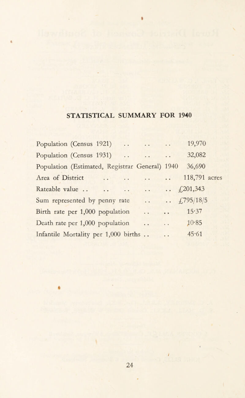 STATISTICAL SUMMARY FOR 1940 Population (Census 1921) . . . . . . 19,970 Population (Census 1931) . . .. .. 32,082 Population (Estimated, Registrar General) 1940 36,690 Area of District .. . . .. .. 118,791 acres Rateable value . . .. . . . . . . £201,343 Sum represented by penny rate . . . . £795/18/5 Birth rate per 1,000 population . . .. 15*37 Death rate per 1,000 population . . . . f0*85 Infantile Mortality per 1,000 births . . . . 45*61 ( /