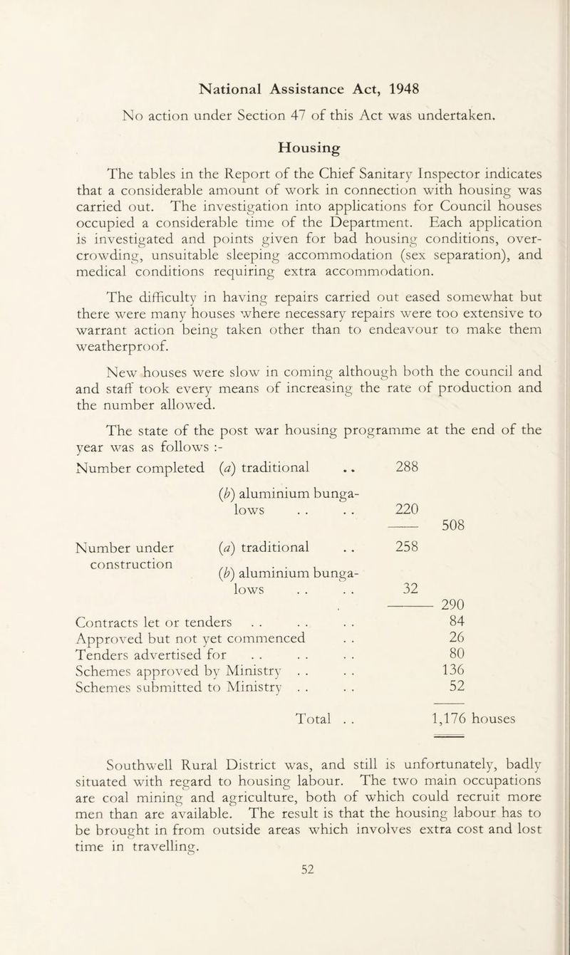 National Assistance Act, 1948 No action under Section 47 of this Act was undertaken. Housing The tables in the Report of the Chief Sanitary Inspector indicates that a considerable amount of work in connection with housing was carried out. The investigation into applications for Council houses occupied a considerable time of the Department. Each application is investigated and points given for bad housing conditions, over¬ crowding, unsuitable sleeping accommodation (sex separation), and medical conditions requiring extra accommodation. The difficulty in having repairs carried out eased somewhat but there were many houses where necessary repairs were too extensive to warrant action being taken other than to endeavour to make them weatherproof. New houses were slow in coming although both the council and and staff took every means of increasing the rate of production and the number allowed. The state of the post war housing programme at the end of the year was as follows Number completed (a) traditional 288 (b) aluminium bunga- lows 220 508 Number under (a) traditional 258 construction ... . . . . (b) aluminium bunga- lows 32 - 290 Contracts let or tenders 84 Approved but not yet commenced 26 Tenders advertised for 80 Schemes approved by Ministry . . 136 Schemes submitted to Ministry . . 52 Total . . 1,176 houses Southwell Rural District was, and still is unfortunately, badly situated with regard to housing labour. The two main occupations are coal mining and agriculture, both of which could recruit more men than are available. The result is that the housing labour has to be brought in from outside areas which involves extra cost and lost time in travelling.