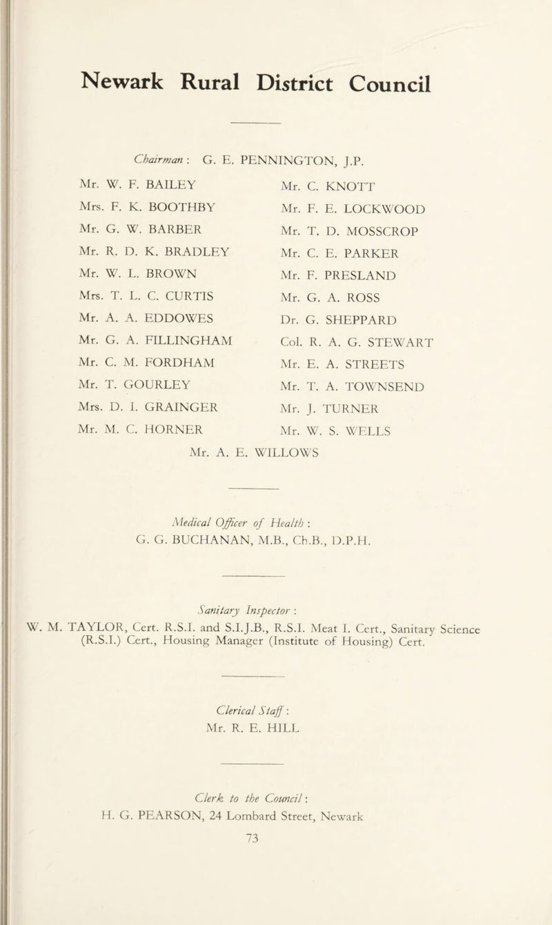 Chairman : G. E. Mr. W. F. BAILEY Mrs. F. K. BOOTHBY Mr. G. W. BARBER Mr. R. D. K. BRADLEY Mr. W. L. BROWN Mrs. T. L. C. CURTIS Mr. A. A. EDDOWES Mr. G. A. FILLINGHAM Mr. C. M. FORDHAM Mr. T. GOURLEY PENNINGTON, J.P. Mr. C. KNOTT Mr. F. E. LOCKWOOD Mr. T. D. MOSSCROP Mr. C. E. PARKER Mr. F. PRESLAND Mr. G. A. ROSS Dr. G. SHEPPARD Col. R. A. G. STEWART Mr. E. A. STREETS Mr. T. A. TOWNSEND Mrs. D. I. GRAINGER Mr. J. TURNER Mr. M. C. HORNER Mr. W. S. WELLS Mr. A. E. WILLOWS Medical Officer of Health : G. G. BUCHANAN, M.B., Ch.B., D.P.H. Sanitary Inspector : W. M. TAILOR, Cert. R.S.I. and S.I.J.B., R.S.I. Meat 1. Cert., Sanitary Science (R.S.I.) Cert., Housing Manager (Institute of Housing) Cert. Clerical Staff : Mr. R. E. HILL Clerk to the Council: H. G. PEARSON, 24 Lombard Street, Newark
