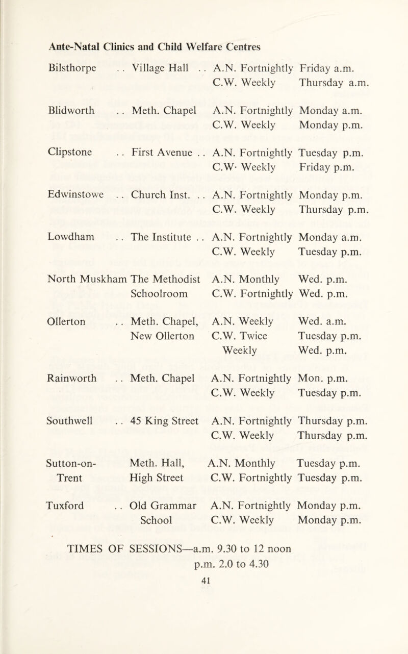 Ante-Natal Clinics and Child Welfare Centres Bilsthorpe .. Village Hall . . A.N. Fortnightly Friday a.m. C.W. Weekly Thursday a.m. Blidworth .. Meth. Chapel A.N. Fortnightly Monday a.m. C.W. Weekly Monday p.m. Clipstone .. First Avenue . . A.N. Fortnightly Tuesday p.m. C.W* Weekly Friday p.m. Edwinstowe . . Church Inst. . . A.N. Fortnightly Monday p.m. C.W. Weekly Thursday p.m. Lowdham .. The Institute . . A.N. Fortnightly Monday a.m. C.W. Weekly Tuesday p.m. North Muskham The Methodist Schoolroom A.N. Monthly Wed. p.m. C.W. Fortnightly Wed. p.m. Ollerton .. Meth. Chapel, New Ollerton A.N. Weekly Wed. a.m. C.W. Twice Tuesday p.m. Weekly Wed. p.m. Rainworth .. Meth. Chapel A.N. Fortnightly Mon. p.m. C.W. Weekly Tuesday p.m. Southwell .. 45 King Street A.N. Fortnightly Thursday p.m. C.W. Weekly Thursday p.m. Sutton-on- Trent Meth. Hall, High Street A.N. Monthly Tuesday p.m. C.W. Fortnightly Tuesday p.m. Tuxford .. Old Grammar School A.N. Fortnightly Monday p.m. C.W. Weekly Monday p.m. TIMES OF SESSIONS—a.m. 9.30 to 12 noon p.m. 2.0 to 4.30