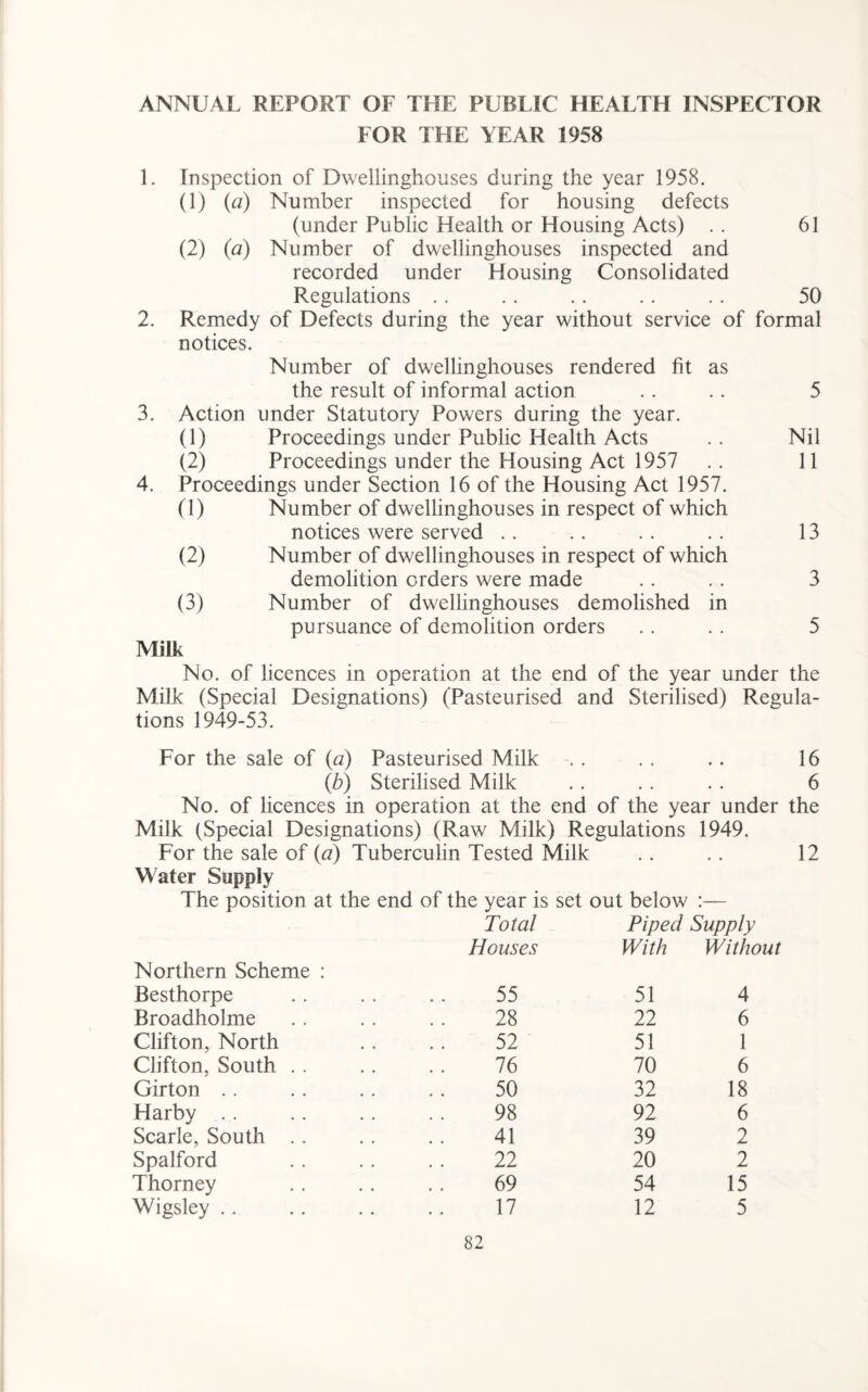 ANNUAL REPORT OF THE PUBLIC HEALTH INSPECTOR FOR THE YEAR 1958 1. Inspection of Dwellinghouses during the year 1958. (1) (a) Number inspected for housing defects (under Public Health or Housing Acts) . . 61 (2) (a) Number of dwellinghouses inspected and recorded under Housing Consolidated Regulations . . . . .. . . . . 50 2. Remedy of Defects during the year without service of formal notices. Number of dwellinghouses rendered fit as the result of informal action .. .. 5 3. Action under Statutory Powers during the year. (1) Proceedings under Public Health Acts .. Nil (2) Proceedings under the Housing Act 1957 .. 11 4. Proceedings under Section 16 of the Housing Act 1957. (1) Number of dwellinghouses in respect of which notices were served .. . . . . . . 13 (2) Number of dwellinghouses in respect of which demolition orders were made .. . . 3 (3) Number of dwellinghouses demolished in pursuance of demolition orders . . . . 5 Milk No. of licences in operation at the end of the year under the Milk (Special Designations) (Pasteurised and Sterilised) Regula¬ tions 1949-53. For the sale of (a) Pasteurised Milk . . .. .. 16 (b) Sterilised Milk .. . . . . 6 No. of licences in operation at the end of the year under the Milk (Special Designations) (Raw Milk) Regulations 1949. For the sale of (a) Tuberculin Tested Milk .. .. 12 Water Supply The position at the end of the year is set out below :— Northern Scheme : Total Houses Piped Supply With Without Besthorpe 55 51 4 Broadholme 28 22 6 Clifton, North 52 51 1 Clifton, South 76 70 6 Girton 50 32 18 Harby 98 92 6 Scarle, South 41 39 2 Spalford 22 20 2 Thorney 69 54 15 Wigsley . . 17 12 5