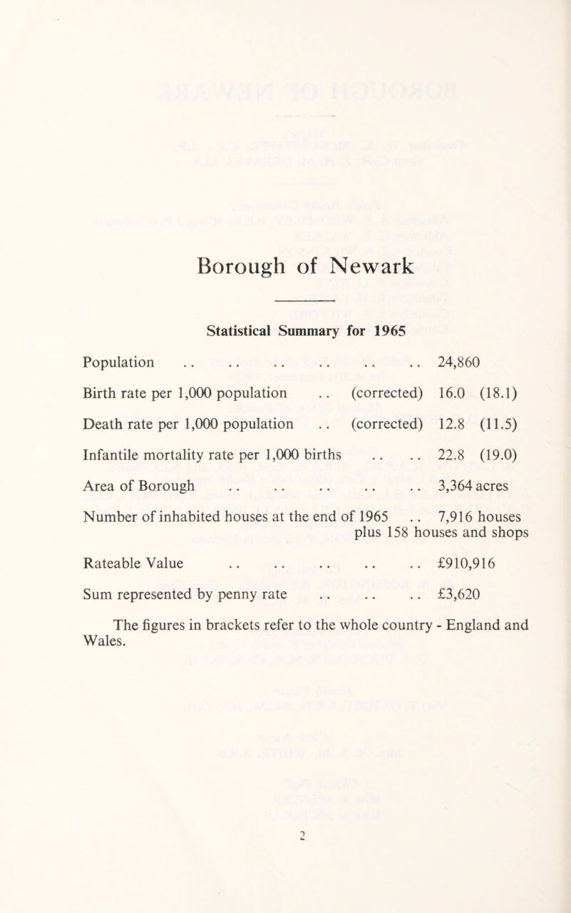 Statistical Summary for 1965 Population Birth rate per 1,000 population . 24,860 (corrected) 16.0 (18.1) Death rate per 1,000 population .. (corrected) 12.8 (11.5) Infantile mortality rate per 1,000 births .. .. 22.8 (19.0) Area of Borough 3,364 acres Number of inhabited houses at the end of 1965 .. 7,916 houses plus 158 houses and shops Rateable Value .. .. .. .. .. £910,916 Sum represented by penny rate .. .. .. £3,620 The figures in brackets refer to the whole country - England and Wales.