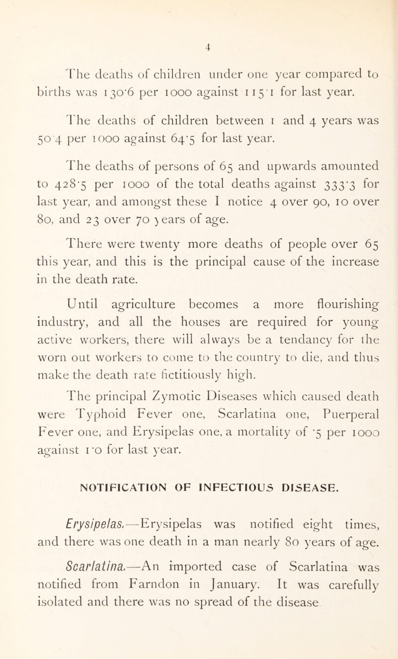 The deaths of children under one year compared to births was 130*6 per 1000 against 115*1 for last year. The deaths of children between 1 and 4 years was 50 4 per 1000 against 64*5 for last year. The deaths of persons of 65 and upwards amounted to 428^5 per 1000 of the total deaths against 333*3 for last year, and amongst these I notice 4 over 90, 10 over 80, and 23 over 70 ) ears of age. There were twenty more deaths of people over 65 this year, and this is the principal cause of the increase in the death rate. Until agriculture becomes a more flourishing industry, and all the houses are required for young active workers, there will always be a tendancy for the worn out workers to come to the country to die, and thus make the death rate fictitiously high. The principal Zymotic Diseases which caused death were Typhoid Fever one, Scarlatina one, Puerperal Fever one, and Erysipelas one, a mortality of *5 per 1000 against 1 *o for last year. NOTIFICATION OF INFECTIOUS DISEASE. Erysipelas.-—-Erysipelas was notified eight times, and there was one death in a man nearly 80 years of age. Scarlatina,—An imported case of Scarlatina was notified from Farndon in January. It was carefully isolated and there was no spread of the disease
