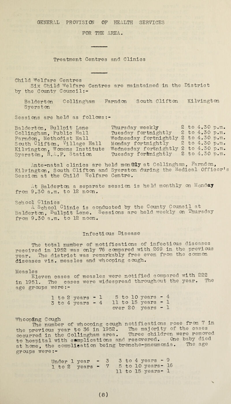 GENERAL PROVISION OF HEALTH SERVICES FOR THE AREA. Treatment Centres and Clinics Child Welfare Centres Six Child Welfare Centres are maintained in the District hy the C ounty C ounci 1: - Baldertcn Collingham Farndcn South Clifton Kilvington Syers t on Sessions are held as follows: Balderton, Bullpit Lane Collingham, Public Hall Farndon, Methodist Hall South Clifton, Village Hall Kilvington, Womens Institute Syerston, R.A.F. Station Thursday weekly 2 Tuesday fortnightly 2 Wednesday fortnightly 2 Monday fortnightly 2 Wednesday fortnightly 2 Tuesday fortnightly 2 to 4,30 p.m. to 4.30 p.m. to 4.30 p.m. to 4.30 p.m. to 4.30 p.m. to 4.30 p.m. Ante-natal clinics are held monthLy at Collingham, Farndon, Kilvington, South Clifton and Syerston during the Medical Officer's Session at the Child Welfare Centre. At Balderton a separate session is held monthly on Monday from 9.3 0 a.m. to 12 noon. School Clinics A S0hool Clinic is conducted hy the County Council at Balderton, Bunpit Lane. Sessions are held weekly on Tftursday from 9.30 a.m. to 12 noon. Infectious Disease The total number of notifications of infectious diseases received in 1952 was only 76 compared with 269 in the previous year. The district was remarkably free even from the common diseases viz. measles and whooping cough. IVIg q. s 1g s Eleven cases of measles were notified compared with 222 in 1951. The cases were widespread throughout the year. The age groups were:- 1 to 2 years - 1 5 to 10 years - 4 3 to 4 years - 4 11 to 15 years - 1 over 2 0 years - 1 Whooping Cough The number of whooping cough notifications rose from 7 in the previous year to 36 in 1952. The majority of the cases occurred in the Collingham area. Three children were removed to hospital with complications and recovered. One baby died at home, the complication being broncho-pneumonia. The age groups were:- Under 1 year - 3 3 to 4 years - 9 1 to 2 years - 7 5 to 10 years- 16 11 to 15 years- 1