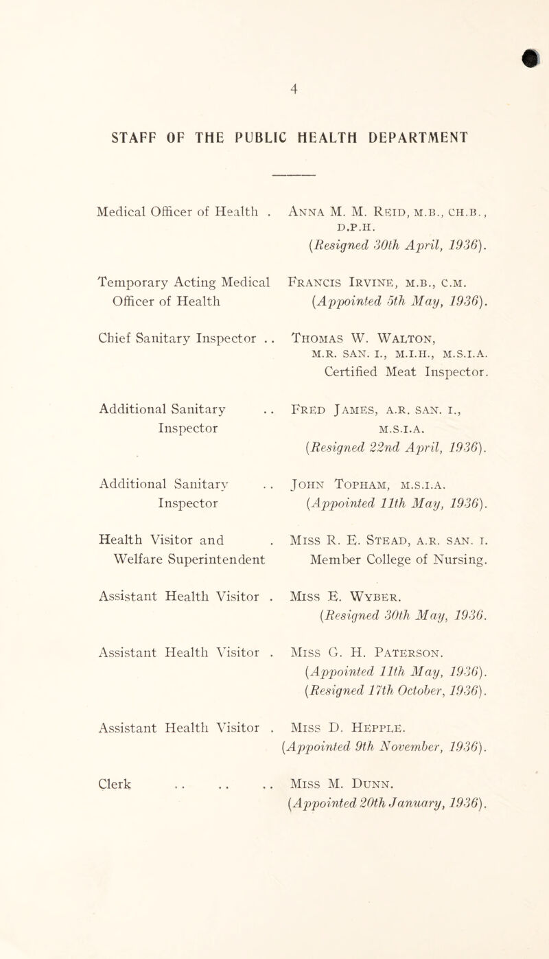 STAFF OF THE PUBLIC HEALTH DEPARTMENT Medical Officer of Health . Temporary Acting Medical Officer of Health Chief Sanitary Inspector .. Additional Sanitary Inspector Additional Sanitary Inspector Health Visitor and Welfare Superintendent Assistant Health Visitor . Assistant Health Visitor . Assistant Health Visitor Anna M. M. Reid, m.b., ch.b., D.P.H. [Resigned 30th April, 1936). Francis Irvine, m.b., c.m. (Appointed 5th May, 1936). Thomas W. Wai/ton, M.R. SAN. 1., M.I.H., M.S.I.A. Certified Meat Inspector. Fred James, a.r. san. i., m.s.i.a. (Resigned 22nd April, 1936). John Topham, m.s.i.a. (Appointed 11th May, 1936). Miss R. E. Stead, a.r. san. i. Member College of Nursing. Miss E. Wyber. (Resigned 30th May, 1936. Miss G. H. Paterson. (Appointed 11th May, 1936). (Resigned 17th October, 1936). Miss D. Heppte. (Appointed 9th November, 1936). Clerk • • • • Miss M. Dunn. (Appointed 20th January, 1936).