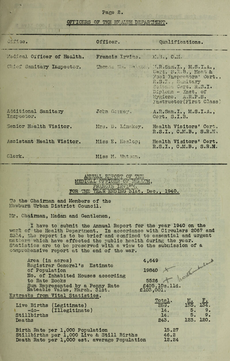 OFFICERS OF THE health department. 'w A . A -G - Officer. Qualifications• Medical Officer of Health Chief Sanitary Inspector, Franc is Irvi ne, K 0 ‘-3 e, C .21. Thomas VLu M.RoSun.I., M.S.I#A., Car t * S«7. c B,, Me a t & Fool Inspectors’ Cert., P-.S»Ic: Sanitary Salons Cere. R.3.I. Diploma - Inst. of Hyg iene. A. R. P. S • Instructor(First Class• Additional Sanitary 1 ckn Go me y, A.R.San.I., M.S.I.A., Inspector. Certa S.I.3. Senior Health Visitor. Mrs. D. Linskey. Health Visitors’ Cert, R.S.I., O.M.B., S.R.N, Assistant Health Visitor. Miss E. He slop; Health Visitors’ Cert. : ; : 7” R.S.I., C.M.B., S.R.N. Clerk. Miss M, Wat sen, ANNUAL REPORT OF TEH MEDICAL' OFFICEIToF HEhiLTH, FRAKuIS IRvl^:. FOR THE YEAR ENDING 51st. Dec., 1940. To the Chairman and Members of the Newburn Urban District Council. Mr. Chairman, Madam and Gentlemen, I have to submit the Annual Report for the year 1940 on the wer 1 of the Health Department. In accordance v;ith Circulars 2067 and 21514, the report is to be brief and confined to essential and urgent natters which have affected the public health during the year. Statistics are to be preserved with a view to the submission of a comprehensive report at the end of the war. Area (in acres) 4,649 Registrar Generalfs Estimate of Population 19840 No. of Inhabited Houses according to Rate Books 5526 Sum Represented by a Penny Rate £4( Rateable Value, March. 51st. £101 Extracts from Vital Statistics. Live Births (Legitimate) -do- (Illegitimate) Stillbirths De a ths Birth Rate per 1,000 Population Stillbirths per 1,000 Live & Still Births Death Rato per 1,000 est. average Population *r V-° •.10s.lid. 001. Total. M. 289. 155. * 14. 5. 14, 5. 243. 123. 15.27 46.2 12.24 F. 9. 9.