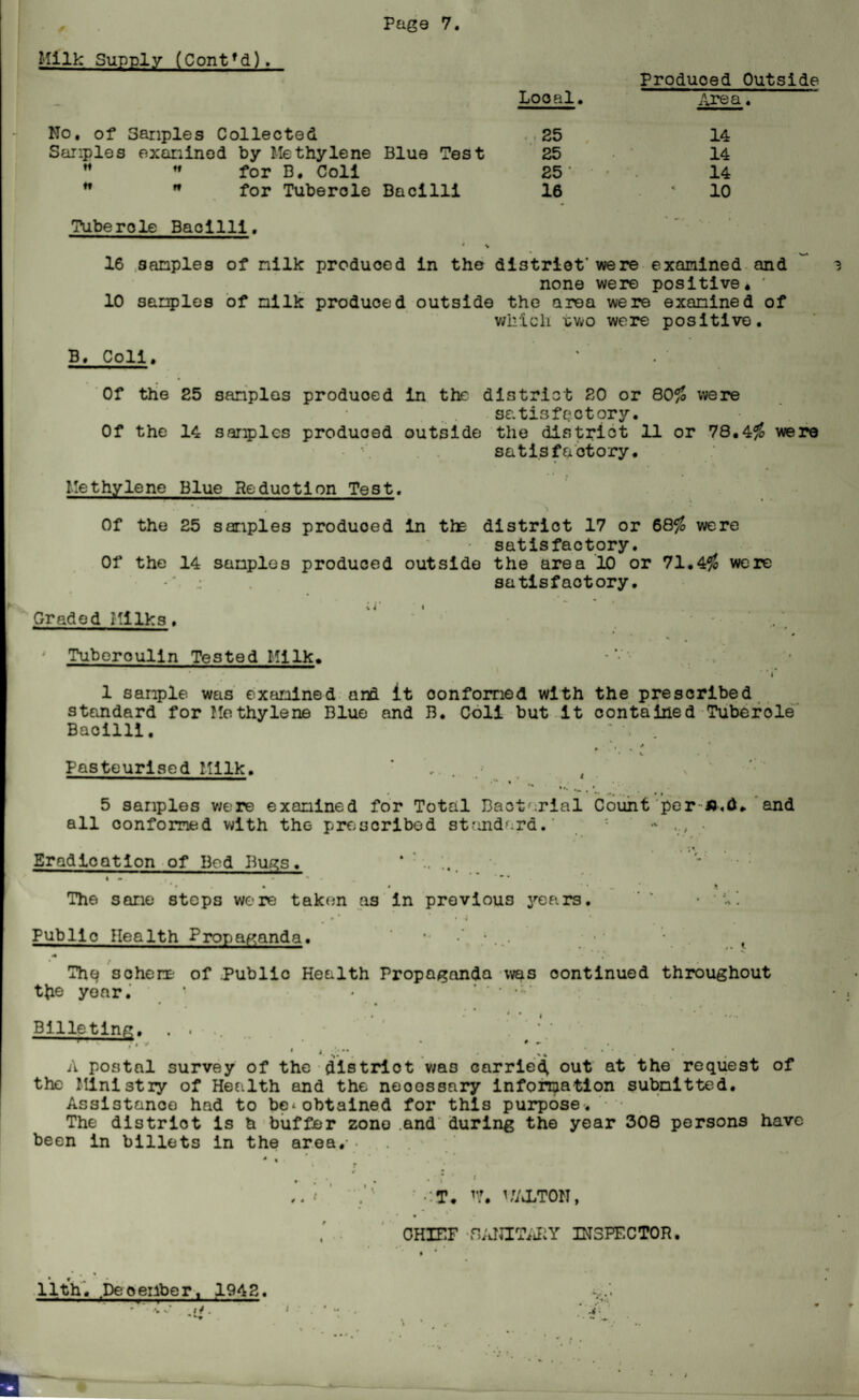 Milk Supply (Contyd). No, of Sanples Collected Sanples examined by Methylene Blue Test for B. Coll for Tubercle Bacilli M ♦♦ Local, . . 25 25 25* 16 Produced Outside Area, 14 14 14 ' 10 Tuberole Bacilli, * \ 16 sanples of nilk produced in the district’were examined and none were positive* 10 sanples of nilk produced outside the area were examined of j which two were positive. B. Coli. Of the 25 sanples produced in the district 20 or 80# were satisfactory. Of the 14 sanples produced outside the district 11 or 78.4# were satisfactory. Methylene Blue Reduction Test. Of the 25 sanples produced in the district 17 or 68# were satisfactory. Of the 14 samples produced outside the area 10 or 71.4# were satisfactory. Graded Milks. ' # . ' Tuberculin Tested Milk. * i* 1 sample was examined and it oonfomed with the prescribed standard for Methylene Blue and B. Coli but it contained Tuberole Bacilli. ♦ \ •: Pasteurised Milk. 5 sanples were examined for Total Bacterial Count per J3«d. and all conformed with the proscribed st 'indf.rd.' *• > Eradication of Bed Bugs. * : .. The sane steps were taken as in previous years. • • •! Public Health Propaganda. .. i Thq scheme of Public Health Propaganda was continued throughout tfce year. ' • * * * Billeting. .. .. * ■ • «*!••• • • • • . • • • • *4 • • • , A postal survey of the district v;as carried, out at the request of the Ministry of Health and the necessary information submitted. Assistance had to be^obtained for this purpose* The distriot is h buffer zone .and during the year 308 persons have been in billets in the area.-. •:T. n\ VALT0N, • % CHIEF -flAHITABY INSPECTOR. 11th, Deoenber, 1942. •V v V A 1