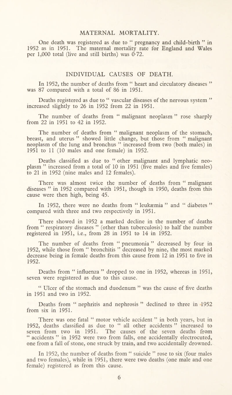 MATERNAL MORTALITY. One death was registered as due to “ pregnancy and child-birth ” in 1952 as in 1951. The maternal mortality rate for England and Wales per 1,000 total (live and still births) was 0-72. INDIVIDUAL CAUSES OF DEATH. In 1952, the number of deaths from “ heart and circulatory diseases ” was 87 compared with a total of 86 in 1951. Deaths registered as due to “ vascular diseases of the nervous system ” increased slightly to 26 in 1952 from 22 in 1951. The number of deaths from “ malignant neoplasm ” rose sharply from 22 in 1951 to 42 in 1952. The number of deaths from “ malignant neoplasm of the stomach, breast, and uterus ” showed little change, but those from “ malignant neoplasm of the lung and bronchus 55 increased from two (both males) in 1951 to 11 (10 males and one female) in 1952. Deaths classified as due to “ other malignant and lymphatic neo¬ plasm ” increased from a total of 10 in 1951 (five males and five females) to 21 in 1952 (nine males and 12 females). There was almost twice the number of deaths from “ malignant diseases ” in 1952 compared with 1951, though in 1950, deaths from this cause were then high, being 45. In 1952, there were no deaths from “ leukaemia 55 and “ diabetes ” compared with three and two respectively in 1951. There showed in 1952 a marked decline in the number of deaths from “ respiratory diseases ” (other than tuberculosis) to half the number registered in 1951, i.e., from 28 in 1951 to 14 in 1952. The number of deaths from “ pneumonia ” decreased by four in 1952, while those from “ bronchitis ” decreased by nine, the most marked decrease being in female deaths from this cause from 12 in 1951 to five in 1952. Deaths from “ influenza ” dropped to one in 1952, whereas in 1951, seven were registered as due to this cause. “ Ulcer of the stomach and duodenum ” was the cause of five deaths in 1951 and two in 1952. Deaths from “ nephritis and nephrosis 55 declined to three in 1952 from six in 1951. There was one fatal “ motor vehicle accident ” in both years, but in 1952, deaths classified as due to “ all other accidents ” increased to seven from two in 1951. The causes of the seven deaths from “ accidents ” in 1952 were two from falls, one accidentally electrocuted, one from a fall of stone, one struck by train, and two accidentally drowned. In 1952, the number of deaths from “ suicide ” rose to six (four males and two females), while in 1951, there were two deaths (one male and one female) registered as from this cause.