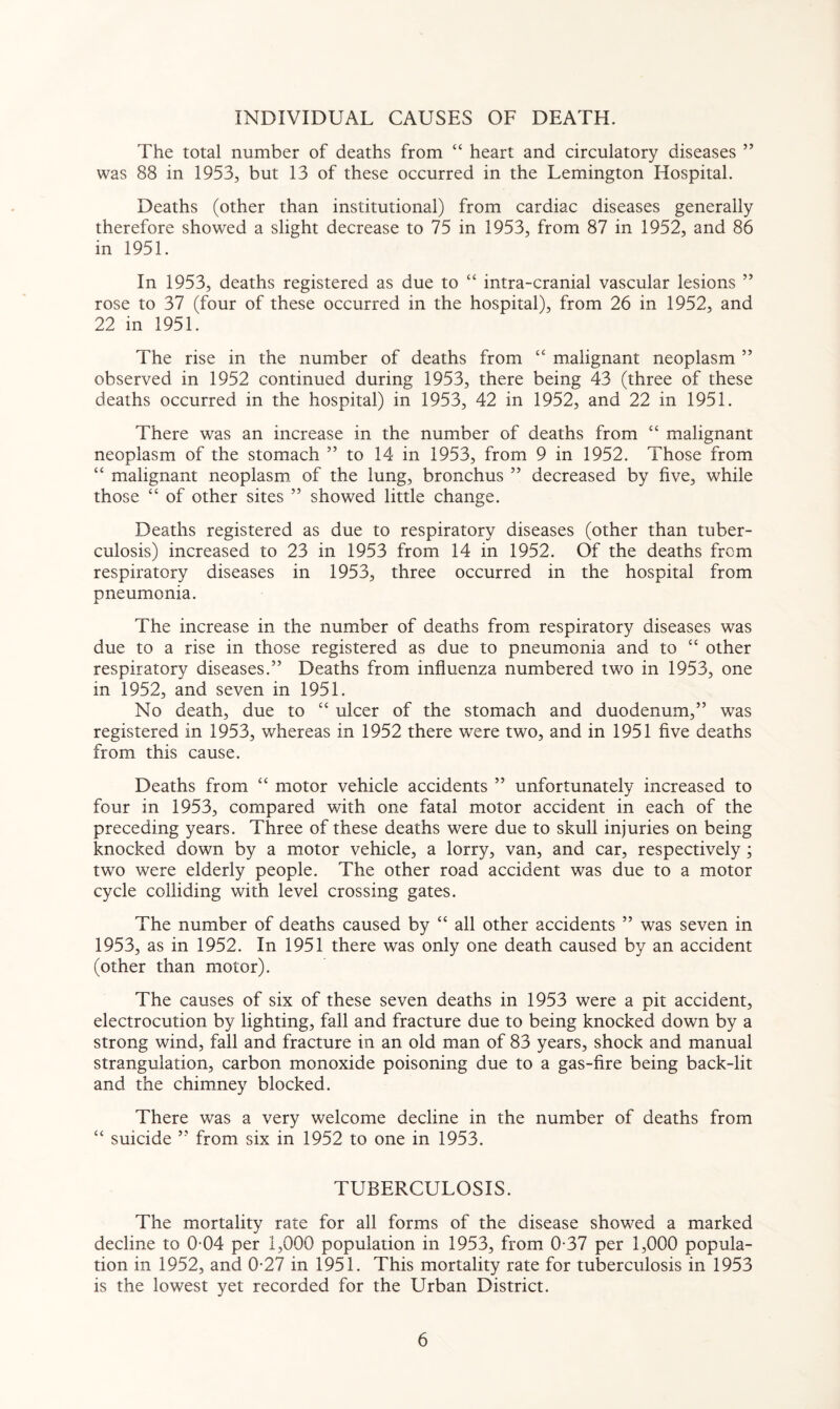 INDIVIDUAL CAUSES OF DEATH. The total number of deaths from “ heart and circulatory diseases ” was 88 in 1953, but 13 of these occurred in the Lemington Hospital. Deaths (other than institutional) from cardiac diseases generally therefore showed a slight decrease to 75 in 1953, from 87 in 1952, and 86 in 1951. In 1953, deaths registered as due to “ intra-cranial vascular lesions ” rose to 37 (four of these occurred in the hospital), from 26 in 1952, and 22 in 1951. The rise in the number of deaths from “ malignant neoplasm ” observed in 1952 continued during 1953, there being 43 (three of these deaths occurred in the hospital) in 1953, 42 in 1952, and 22 in 1951. There was an increase in the number of deaths from “ malignant neoplasm of the stomach ” to 14 in 1953, from 9 in 1952. Those from “ malignant neoplasm of the lung, bronchus ” decreased by five, while those “ of other sites ” showed little change. Deaths registered as due to respiratory diseases (other than tuber¬ culosis) increased to 23 in 1953 from 14 in 1952. Of the deaths from respiratory diseases in 1953, three occurred in the hospital from pneumonia. The increase in the number of deaths from respiratory diseases was due to a rise in those registered as due to pneumonia and to “ other respiratory diseases.” Deaths from influenza numbered two in 1953, one in 1952, and seven in 1951. No death, due to “ ulcer of the stomach and duodenum,” was registered in 1953, whereas in 1952 there were two, and in 1951 five deaths from this cause. Deaths from “ motor vehicle accidents ” unfortunately increased to four in 1953, compared with one fatal motor accident in each of the preceding years. Three of these deaths were due to skull injuries on being knocked down by a motor vehicle, a lorry, van, and car, respectively ; two were elderly people. The other road accident was due to a motor cycle colliding with level crossing gates. The number of deaths caused by “ all other accidents ” was seven in 1953, as in 1952. In 1951 there was only one death caused by an accident (other than motor). The causes of six of these seven deaths in 1953 were a pit accident, electrocution by lighting, fall and fracture due to being knocked down by a strong wind, fall and fracture in an old man of 83 years, shock and manual strangulation, carbon monoxide poisoning due to a gas-fire being back-lit and the chimney blocked. There was a very welcome decline in the number of deaths from c< suicide ” from six in 1952 to one in 1953. TUBERCULOSIS. The mortality rate for all forms of the disease showed a marked decline to 0-04 per 1,000 population in 1953, from 0-37 per 1,000 popula¬ tion in 1952, and 0-27 in 1951. This mortality rate for tuberculosis in 1953 is the lowest yet recorded for the Urban District.