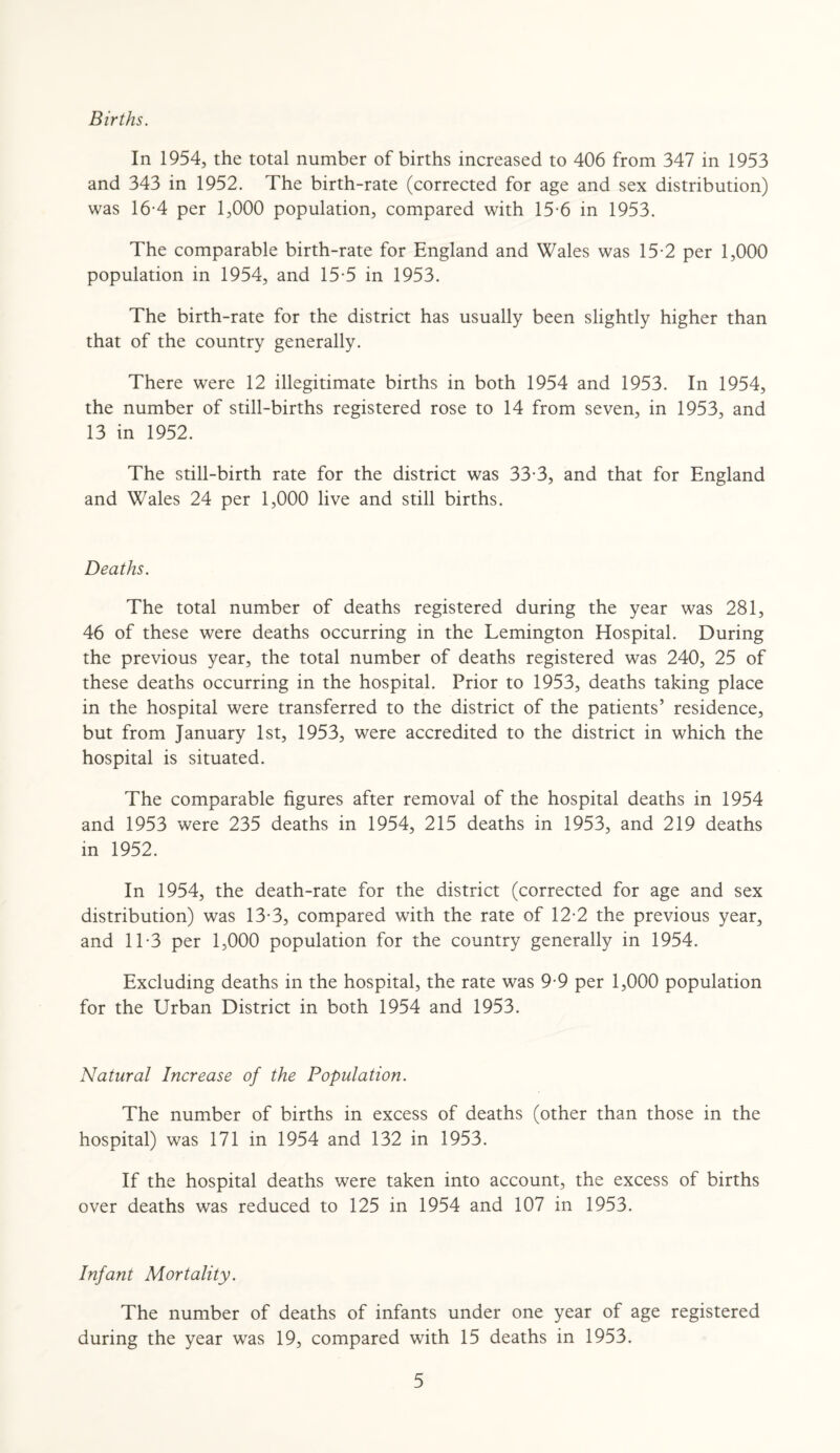 Births. In 1954, the total number of births increased to 406 from 347 in 1953 and 343 in 1952. The birth-rate (corrected for age and sex distribution) was 16-4 per 1,000 population, compared with 15 6 in 1953. The comparable birth-rate for England and Wales was 15-2 per 1,000 population in 1954, and 15-5 in 1953. The birth-rate for the district has usually been slightly higher than that of the country generally. There were 12 illegitimate births in both 1954 and 1953. In 1954, the number of still-births registered rose to 14 from seven, in 1953, and 13 in 1952. The still-birth rate for the district was 33 3, and that for England and Wales 24 per 1,000 live and still births. Deaths. The total number of deaths registered during the year was 281, 46 of these were deaths occurring in the Lemington Hospital. During the previous year, the total number of deaths registered was 240, 25 of these deaths occurring in the hospital. Prior to 1953, deaths taking place in the hospital were transferred to the district of the patients’ residence, but from January 1st, 1953, were accredited to the district in which the hospital is situated. The comparable figures after removal of the hospital deaths in 1954 and 1953 were 235 deaths in 1954, 215 deaths in 1953, and 219 deaths in 1952. In 1954, the death-rate for the district (corrected for age and sex distribution) was 13-3, compared with the rate of 12-2 the previous year, and 11-3 per 1,000 population for the country generally in 1954. Excluding deaths in the hospital, the rate was 9-9 per 1,000 population for the Urban District in both 1954 and 1953. Natural Increase of the Population. The number of births in excess of deaths (other than those in the hospital) was 171 in 1954 and 132 in 1953. If the hospital deaths were taken into account, the excess of births over deaths was reduced to 125 in 1954 and 107 in 1953. Infant Mortality. The number of deaths of infants under one year of age registered during the year was 19, compared with 15 deaths in 1953.