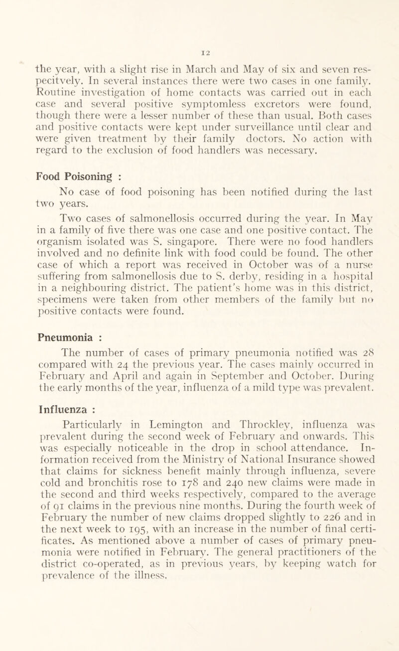 the year, with a slight rise in March and May of six and seven res- pecitvely. In several instances there were two cases in one family. Routine investigation of home contacts was carried out in each case and several positive symptomless excretors were found, though there were a lesser number of these than usual. Both cases and positive contacts were kept under surveillance until clear and were given treatment by their family doctors. No action with regard to the exclusion of food handlers was necessary. Food Poisoning : No case of food poisoning has been notified during the last two years. Two cases of salmonellosis occurred during the year. In May in a family of five there was one case and one positive contact. The organism isolated was S. Singapore. There were no food handlers involved and no definite link with food could be found. The other case of which a report was received in October was of a nurse suffering from salmonellosis due to S. derby, residing in a hospital in a neighbouring district. The patient’s home was in this district, specimens were taken from other members of the family but no positive contacts were found. Pneumonia : The number of cases of primary pneumonia notified was 28 compared with 24 the previous year. The cases mainly occurred in February and April and again in September and October. During the early months of the year, influenza of a mild type was prevalent. Influenza : Particularly in Lemington and Throckley, influenza was prevalent during the second week of February and onwards. This was especially noticeable in the drop in school attendance. In¬ formation received from the Ministry of National Insurance showed that claims for sickness benefit mainly through influenza, severe cold and bronchitis rose to 178 and 240 new claims were made in the second and third weeks respectively, compared to the average of 91 claims in the previous nine months. During the fourth week of February the number of new claims dropped slightly to 226 and in the next week to 195, with an increase in the number of final certi¬ ficates. As mentioned above a number of cases of primary pneu¬ monia were notified in February. The general practitioners of the district co-operated, as in previous years, by keeping watch for prevalence of the illness.