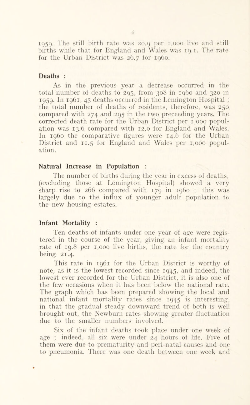 1959. The still birth rate was 20.9 per 1,000 live and still births while that for England and Wales was 19.1. The rate for the Urban District was 26.7 for i960. Deaths : As in the previous year a decrease occurred in the total number of deaths to 295, from 308 in i960 and 320 in 1959. In 1961, 45 deaths occurred in the Lemington Hospital ; the total number of deaths of residents, therefore, was 250 compared with 274 and 295 in the two preceeding years. The corrected death rate for the Urban District per 1,000 popul¬ ation was 13.6 compared with 12.0 for England and Wales. In i960 the comparative figures were 14.6 for the Urban District and 11.5 for England and Wales per 1,000 popul¬ ation. Natural Increase in Population : The number of births during the year in excess of deaths, (excluding those at Lemington Hospital) showed a very sharp rise to 266 compared with 179 111 i960 ; this was largely due to the influx of younger adult population to the new housing estates. Infant Mortality : Ten deaths of infants under one year of age were regis¬ tered in the course of the year, giving an infant mortality rate of 19.8 per 1,000 live births, the rate for the country being 21.4. This rate in 1961 for the Urban District is worthy of note, as it is the lowest recorded since 1945, and indeed, the lowest ever recorded for the Urban District, it is also one of the few occasions when it has been below the national rate. The graph which has been prepared showing the local and national infant mortality rates since 1945 is interesting, in that the gradual steady downward trend of both is well brought out, the Newburn rates showing greater fluctuation due to the smaller numbers involved. Six of the infant deaths took place under one week of age ; indeed, all six were under 24 hours of life. Five of them were due to prematurity and peri-natal causes and one to pneumonia. There was one death between one week and