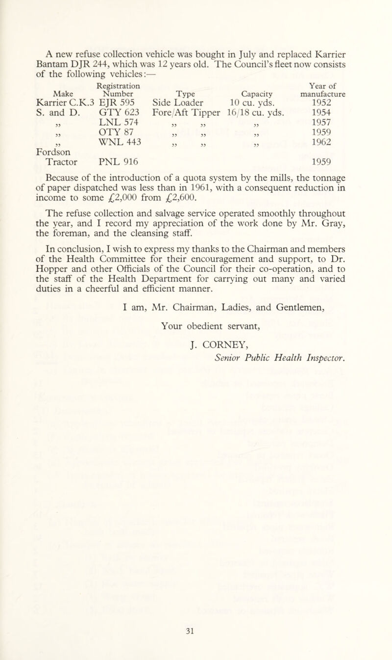 A new refuse collection vehicle was bought in July and replaced Karrier Bantam DJR 244, which was 12 years old. The Council’s fleet now consists of the following vehicles:— Make Registration Number Type Capacity Year of manufacture Karrier C.K.3 EJR 595 Side Loader 10 cu. yds. 1952 S. and D. GTY 623 Fore/Aft Tipper 16/18 cu. yds. 1954 33 LNL 574 33 33 33 1957 33 OTY 87 33 33 33 1959 33 WNL 443 33 33 33 1962 Fordson Tractor PNL 916 1959 Because of the introduction of a quota system by the mills, the tonnage of paper dispatched was less than in 1961, with a consequent reduction in income to some £2,000 from £2,600. The refuse collection and salvage service operated smoothly throughout the year, and I record my appreciation of the work done by Mr. Gray, the foreman, and the cleansing staff. In conclusion, I wish to express my thanks to the Chairman and members of the Health Committee for their encouragement and support, to Dr. Hopper and other Officials of the Council for their co-operation, and to the staff of the Health Department for carrying out many and varied duties in a cheerful and efficient manner. I am, Mr. Chairman, Ladies, and Gentlemen, Your obedient servant, J. CORNEY, Senior Public Health Inspector.