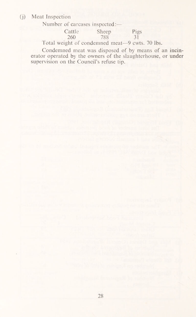 (j) Meat Inspection Number of carcases inspected:— Cattle Sheep Pigs 260 788 3! Total weight of condemned meat—9 cwts. 70 lbs. Condemned meat was disposed of by means of an incin¬ erator operated by the owners of the slaughterhouse, or under supervision on the Council’s refuse tip.