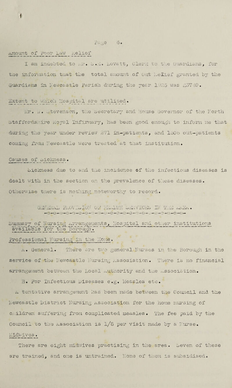 o« ■amount of toor_ Law iielle£ I am indebted to nr• b.E. Lovatt, Clerk to the Guardians, for the information tnat tiie total amount of out belief granted by the Guardians in Newcastle parish during the year 1925 was £37 69 • Extent to which Hospital are utilised. hr. w • utevenson, tne secretary and House Governor of the Forth Staffordshire Loyal Infirmary, has been good enough to inform me that during the year under review 171 in-patients, and loOb out-patients coming from Newcastle were treated at tnat institution. Causes^ of sickness . Lickness due to and tne incidence of the infectious diseases is dealt with in the section on the prevalence of these diseases. Otherwise tnere is nothing noteworthy to record. ri ’ w , , - 'JT—ill u PhO\ lu ION OE IdDfLT]! hidiVIOEh IF' TnE ^Ea —o —o—o — o—o—o—o—o—o—o—o—o—o—o—o—o — o —o—o—o —o— Nummary of Nursing Arrangements, Hospital and other institutions avaTlifble' Tcnr ~tife' l3oi~ough » Professional Pursing in the hone. a. General. There are two general Nurses in the Borough in the service of the Newcastle Nursing nssosiation. There is no financial arrangement between the Local authority and tne .association. B. For Infectious diseases e.g. Measles etc. a tentative arrangement has been made between tne Council and the Newcastle District Nursing Association for the home nursing of c.i ildren suffering from complicated measles • The fee paid by the Council to the Association is 1/6 per visit made by a Nurse* hidwives. There are eight midwives practising in the area, beven of these are trained, and one is untrained. Hone of them is subsidised
