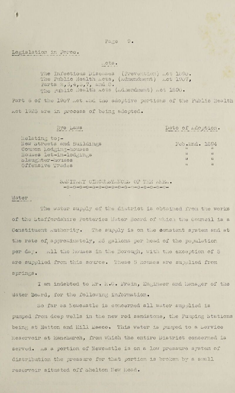 1 p ,e 9 « Legislation in Bonce. O. +•. FI . i-ot 18 9u. i■.ct 190 if t 1890 • Part 6 of the 19o7 ^ct and tne adoptive portions of the Public health h.ct 1905 are in process of being adopted. The Infectious Diseases (Prevention) The Public Health nets, (Admenduent) X ai gs /.i, .j, f o f tf iO. o . n-'iio Public Health nets (admendment) nc Bye Laws Late of adoption, delating to;- Lew streets and Buildings Feb.hnd. 1894 Common Lodging-houses  •' Boases let-in-lodgings u '* B laughter-houses u r< Offensive Trades 11  b.iL IiTa.i 0XuG J1 ibTidiCiiL CD T ;.u!j ald'D. • -O-0-0-0-0-0-0-0-0-0-0-0-0-0-0-0- Water The water supply of the district is obtained from the works of the Staffordshire Potteries l/ater Board of v/hich tne Council is a Constituent authority. The supply is on the constant system and at the rate of approximately, r5 gallons per head of the population per day. nil the houses in the Borough, with tne exception of 5 are supplied from this source. These 5 nouses are supplied from springs. I am indebted to hr. h.C. Drain, Engineer and Manager of the Vila ter Board, for the following information* Bo far as Newcastle is concerned all water supplied is pumped from deep wells in the new red sandstone, the pumping stations being at Hatton and Mill lieece. This water is pumped to a service Reservoir at Hanchurch, from which the entire District concerned is served, ns a portion of Newcastle is on a distribution the pressure for that portion reservoir situated off Bheiton Lew Load. low pressure system of is broken by a small