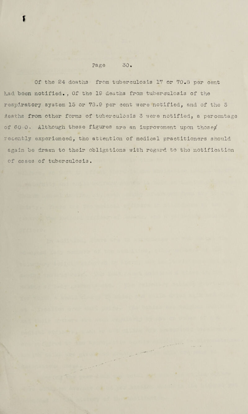 Page 30s Of the 24 deaths from tuberculosis 17 or 70.8 per cent had been notified. , Of the IS deaths from tuberculosis of the respiratory system 15 or 73*9 per cent were notified, and of the 5 deaths from other forms of tuberculosis 3 were notified,, a percentage of 60-0> Although these figures are an improvement upon those^ recently experienced, the attention of medical practitioners should again be drawn to their obligations with regard to the notification of coses of tuberculosis.