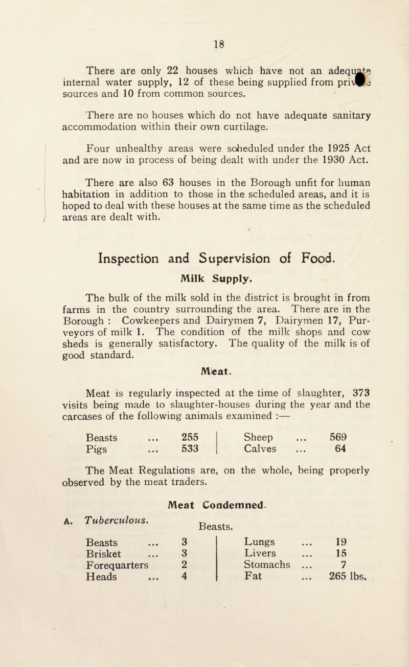 There are only 22 houses which have not an adeqi^e internal water supply, 12 of these being supplied from pri\®e sources and 10 from common sources. There are no houses which do not have adequate sanitary accommodation within their own curtilage. Four unhealthy areas were scheduled under the 1925 Act and are now in process of being dealt with under the 1930 Act. There are also 63 houses in the Borough unfit for human habitation in addition to those in the scheduled areas, and it is hoped to deal with these houses at the same time as the scheduled areas are dealt with. Inspection and Supervision of Food. Milk Supply. The bulk of the milk sold in the district is brought in from farms in the country surrounding the area. There are in the Borough : Cowkeepers and Dairymen 7, Dairymen 17, Pur¬ veyors of milk 1. The condition of the milk shops and cow sheds is generally satisfactory. The quality of the milk is of good standard. Meat. Meat is regularly inspected at the time of slaughter, 373 visits being made to slaughter-houses during the year and the carcases of the following animals examined :— Beasts 255 Sheep 569 Pigs 533 Calves 64 The Meat Regulations are on the whole, being properly observed by the meat traders. Meat Condemned. A. Tuberculous. Beasts. Beasts 3 Lungs 19 Brisket 3 Livers 15 Forequarters 2 Stomachs ... 7 Heads 4 Fat 265 lbs.